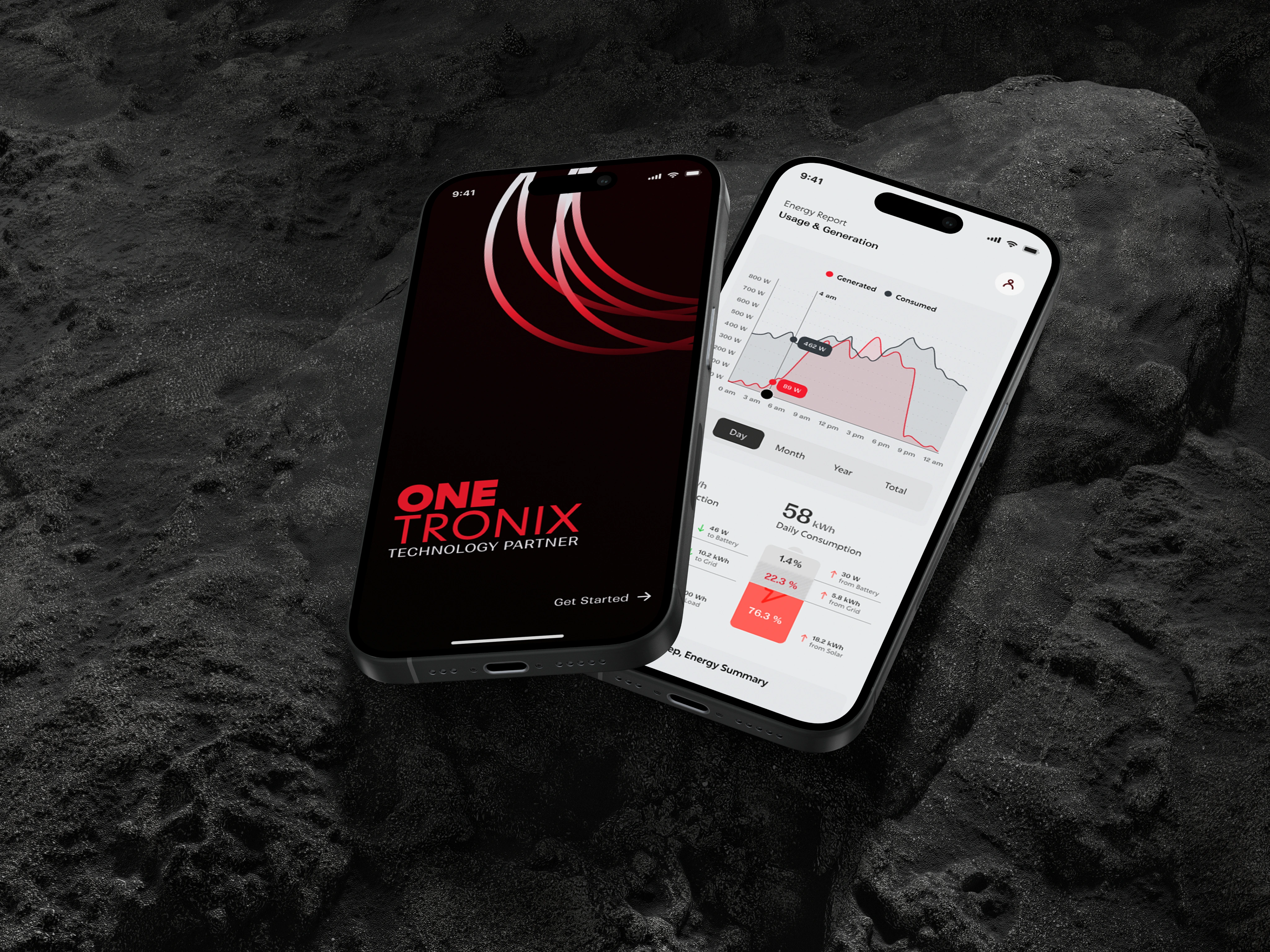 Another variation of reporting screen