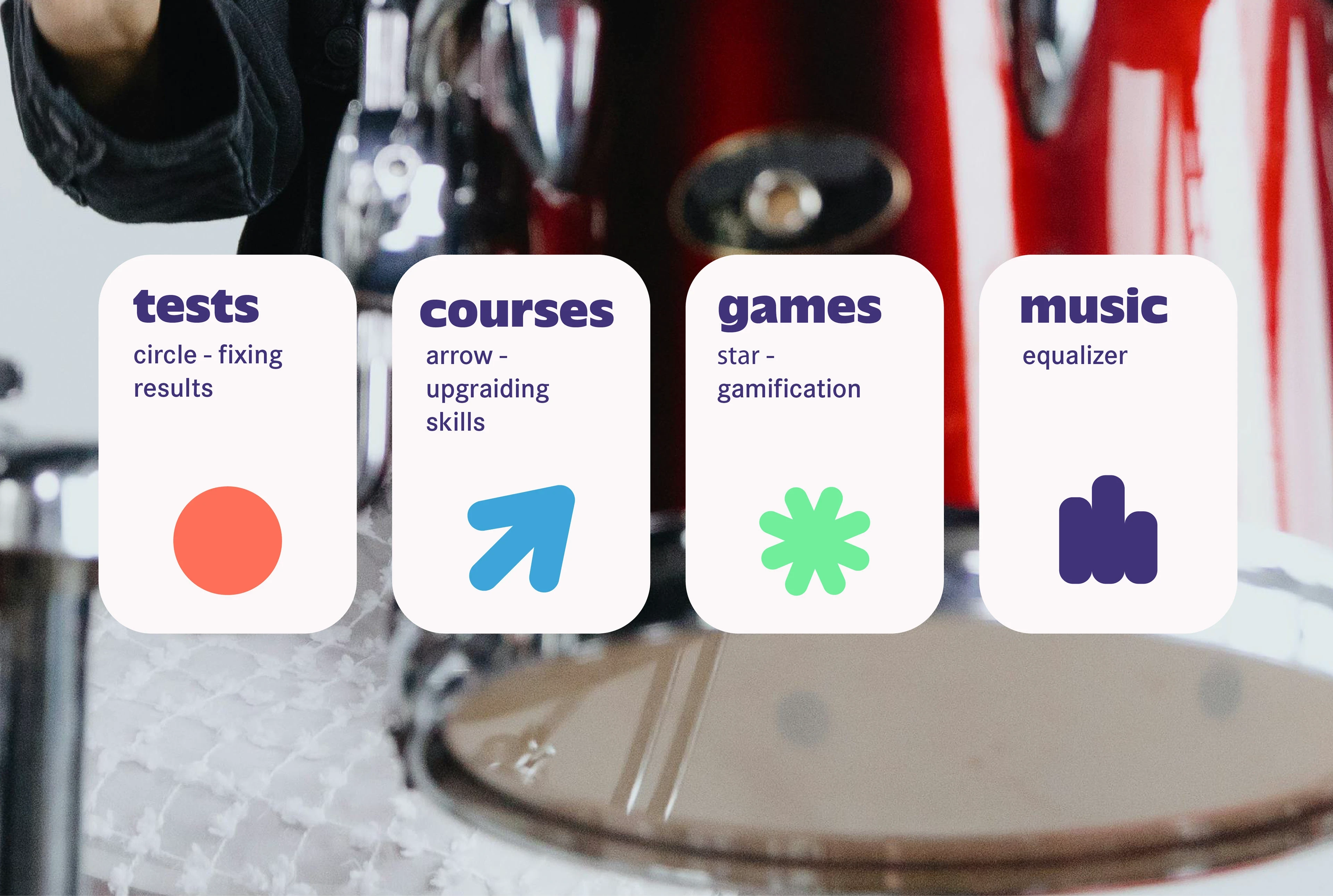 Icons from logo uses for identification of 4 platform sections