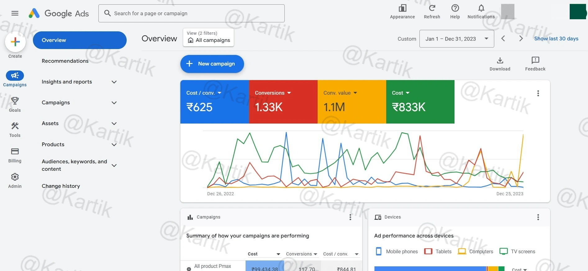  Before Ad Account Performance ☝️