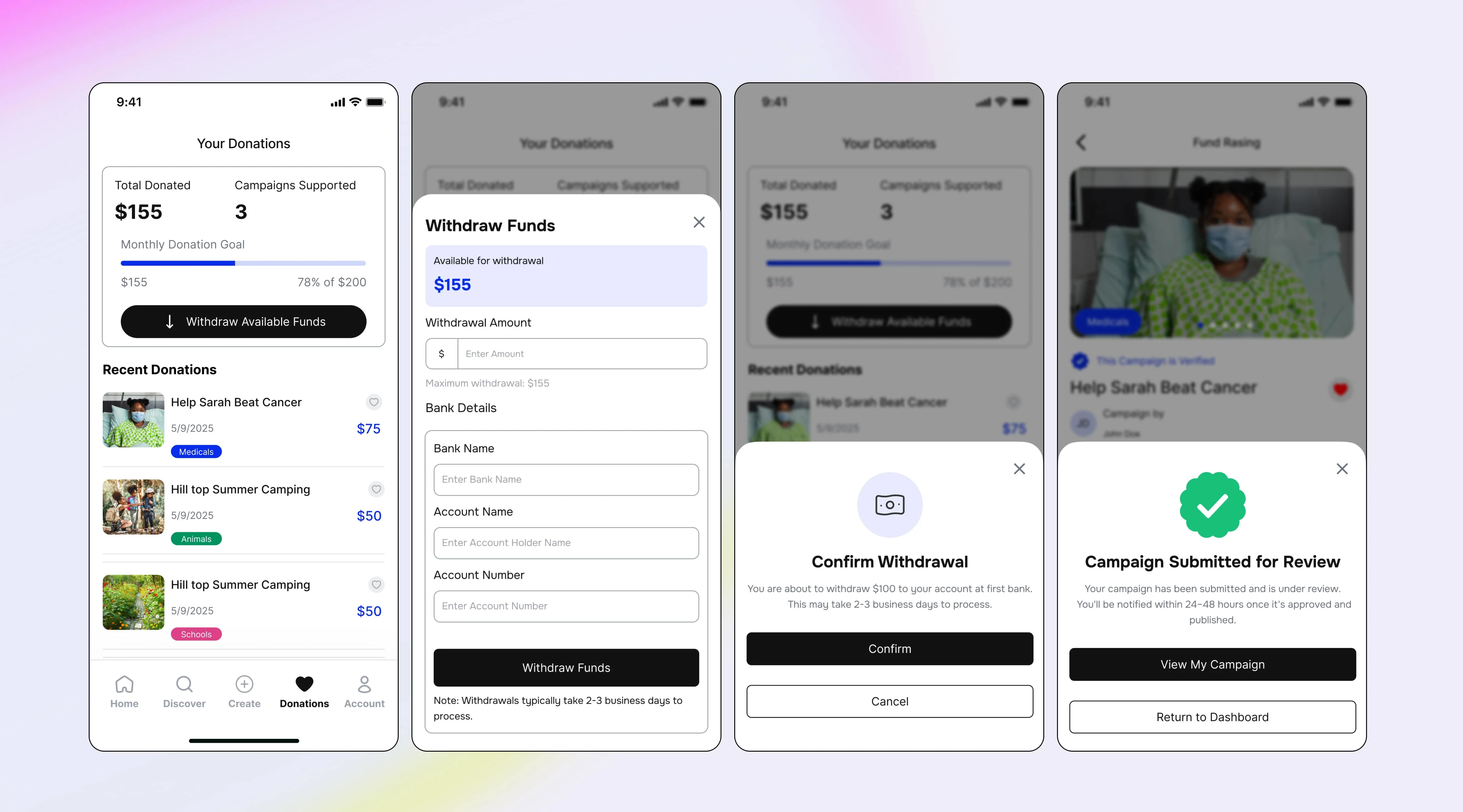 Withdrawal Flow / Request