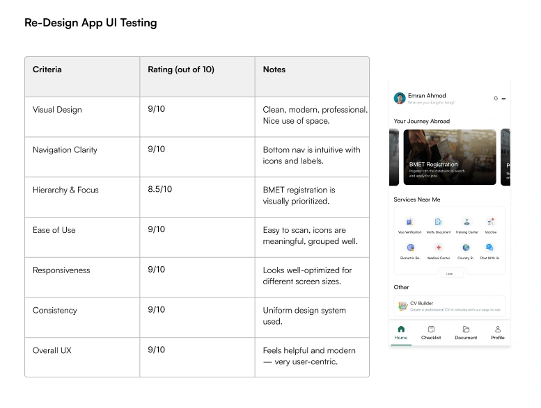 Re-design app