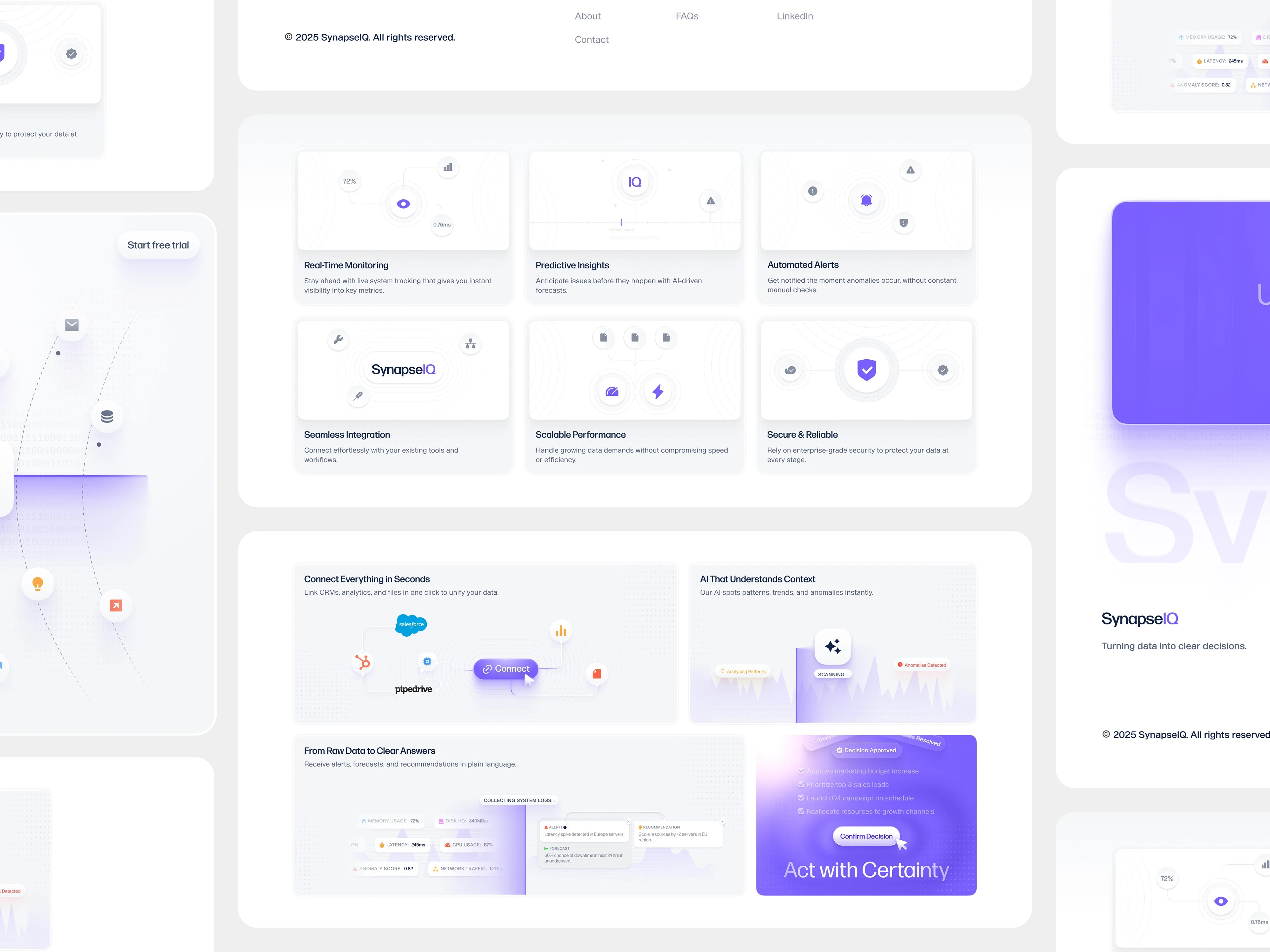 FEATURES AND BENEFITS / HOW IT WORKS BENTO GRIDS DESIGN