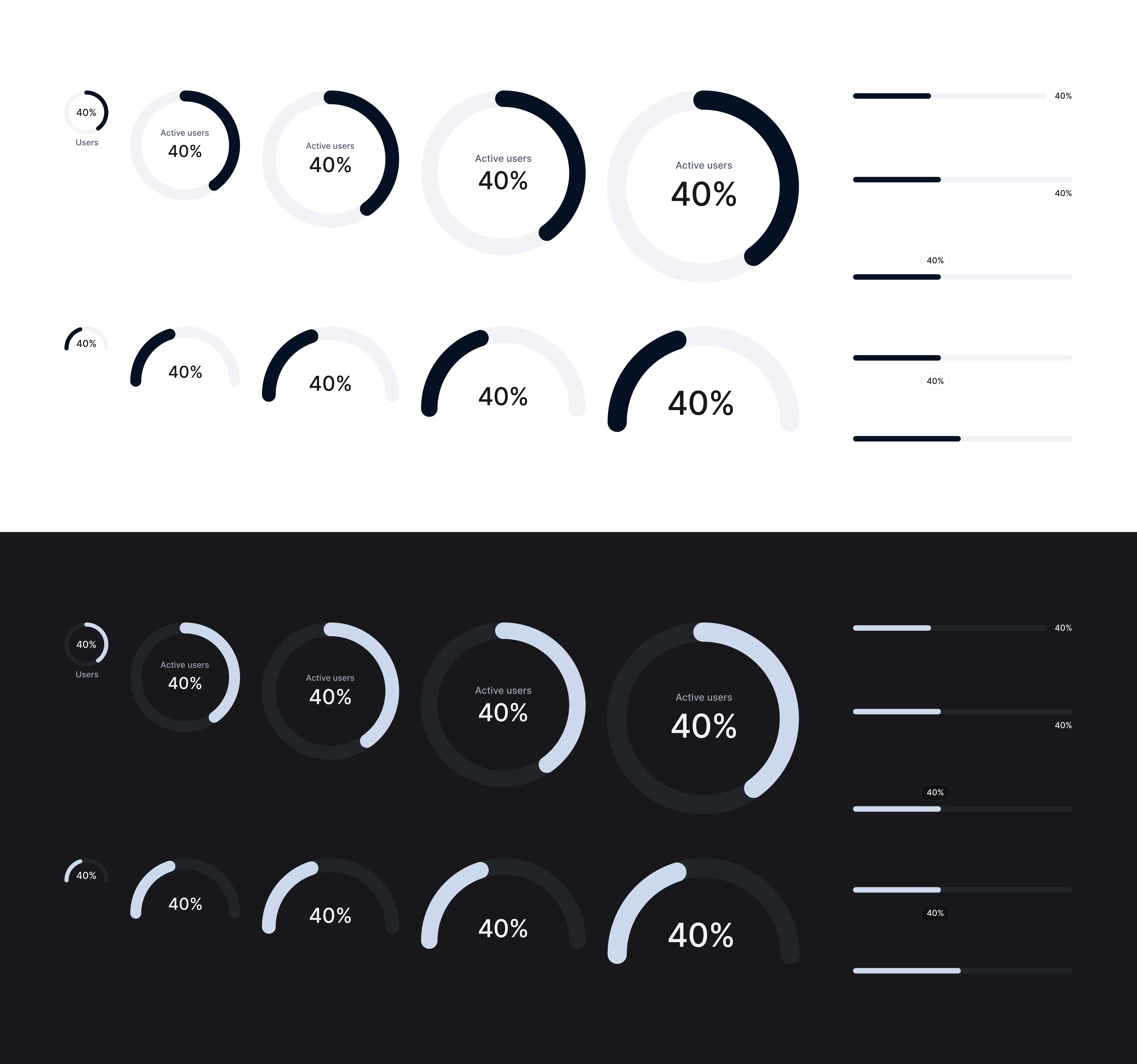 Progress Indicator