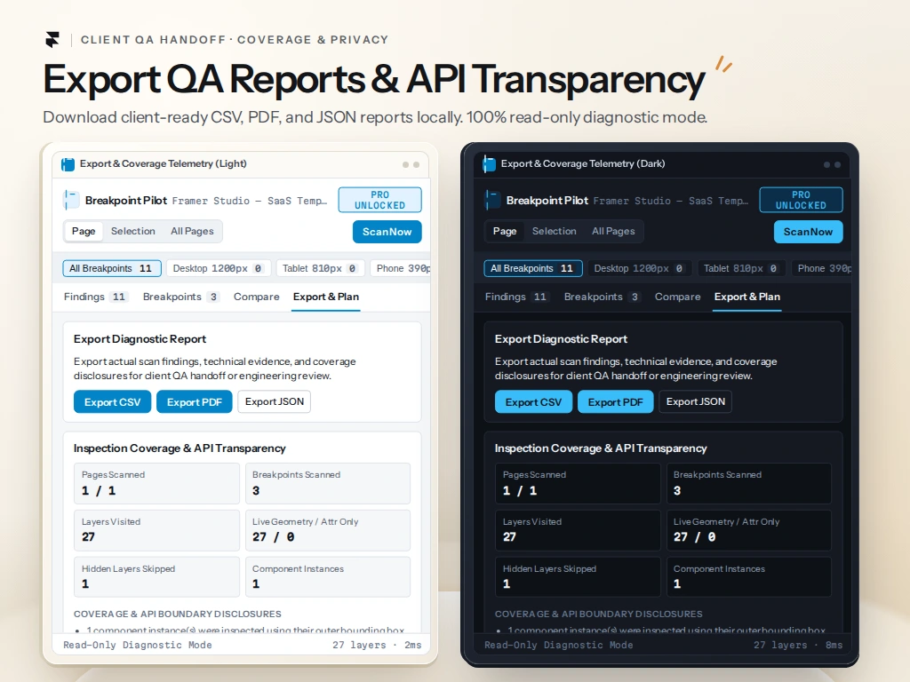 Export QA Reports. 100% Read-Only & Local.