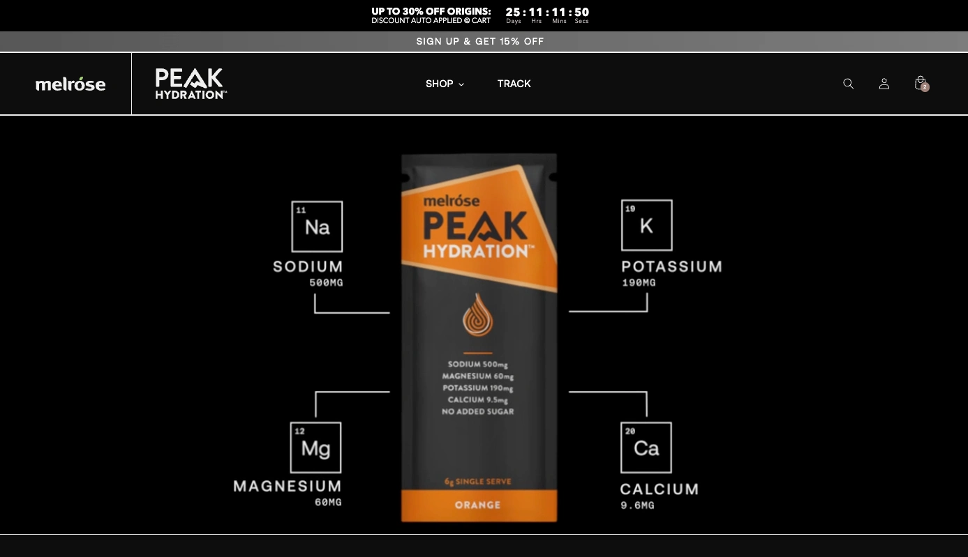 Sub-brand #2 - Peak Hydration