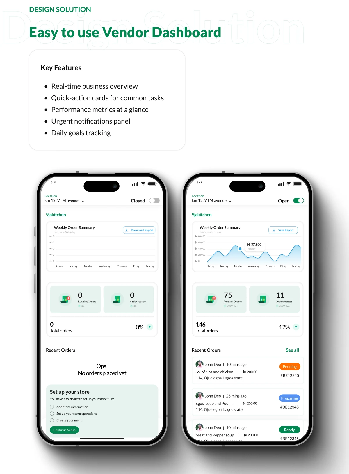 Real-Time Performance Dashboard for Vendors