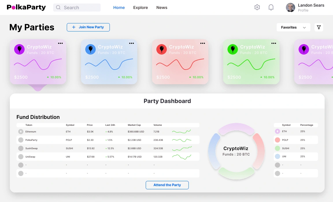 The My Parties tab, where you will find all the parties you have invested in or favorited.