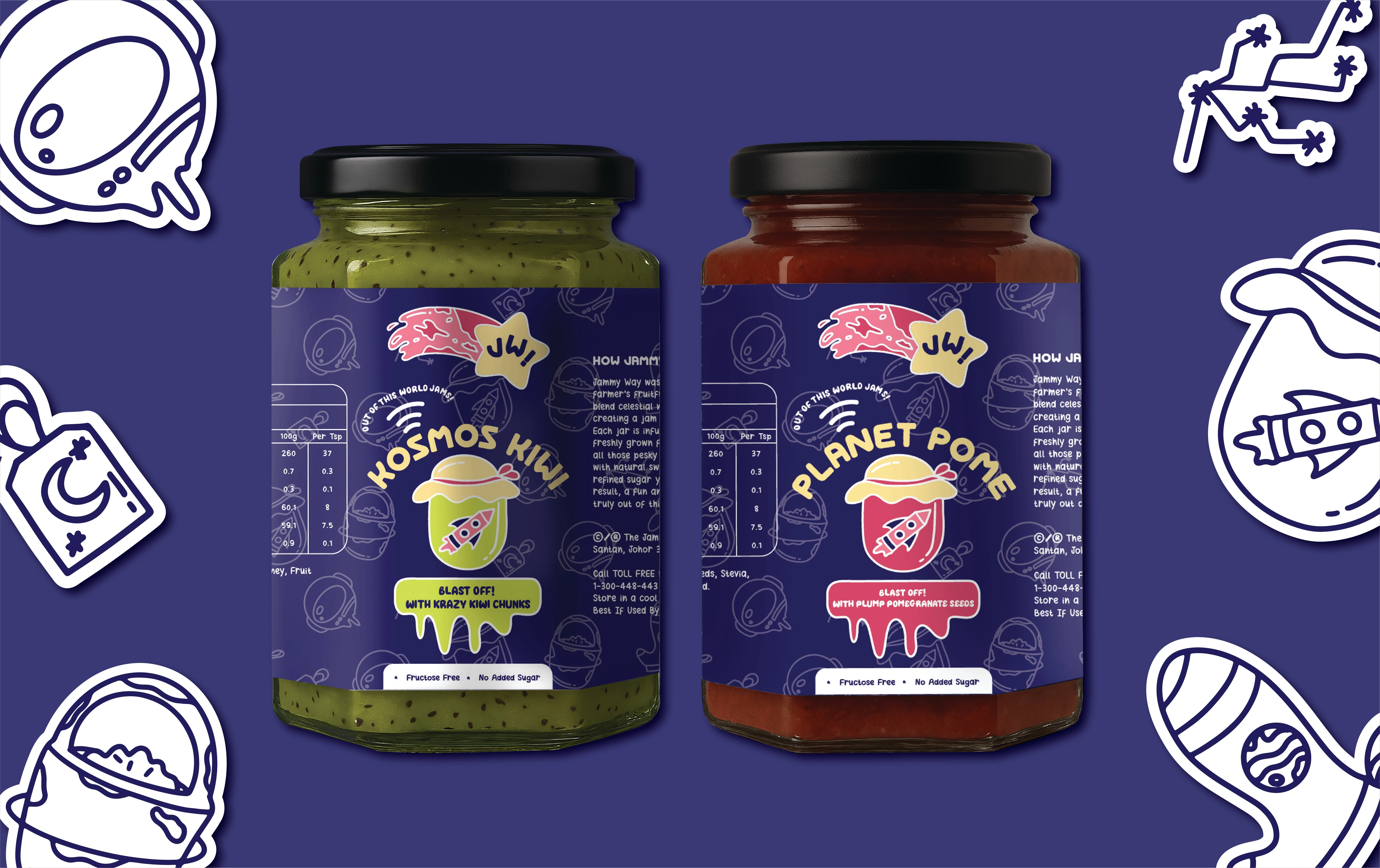 Digital Mockups of the products