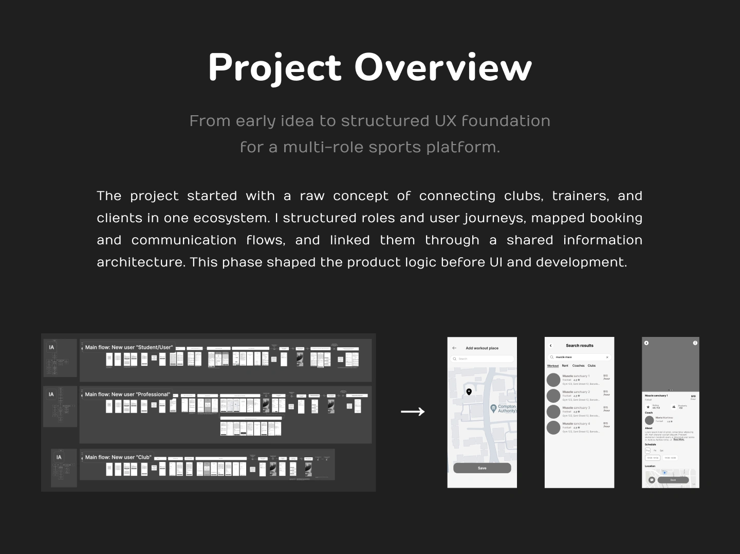 Summary of the product vision, problem space, and core UX goals for a multi-role sports platform.