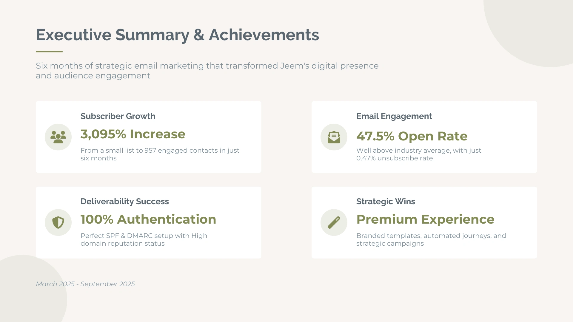 Summary & Achievements