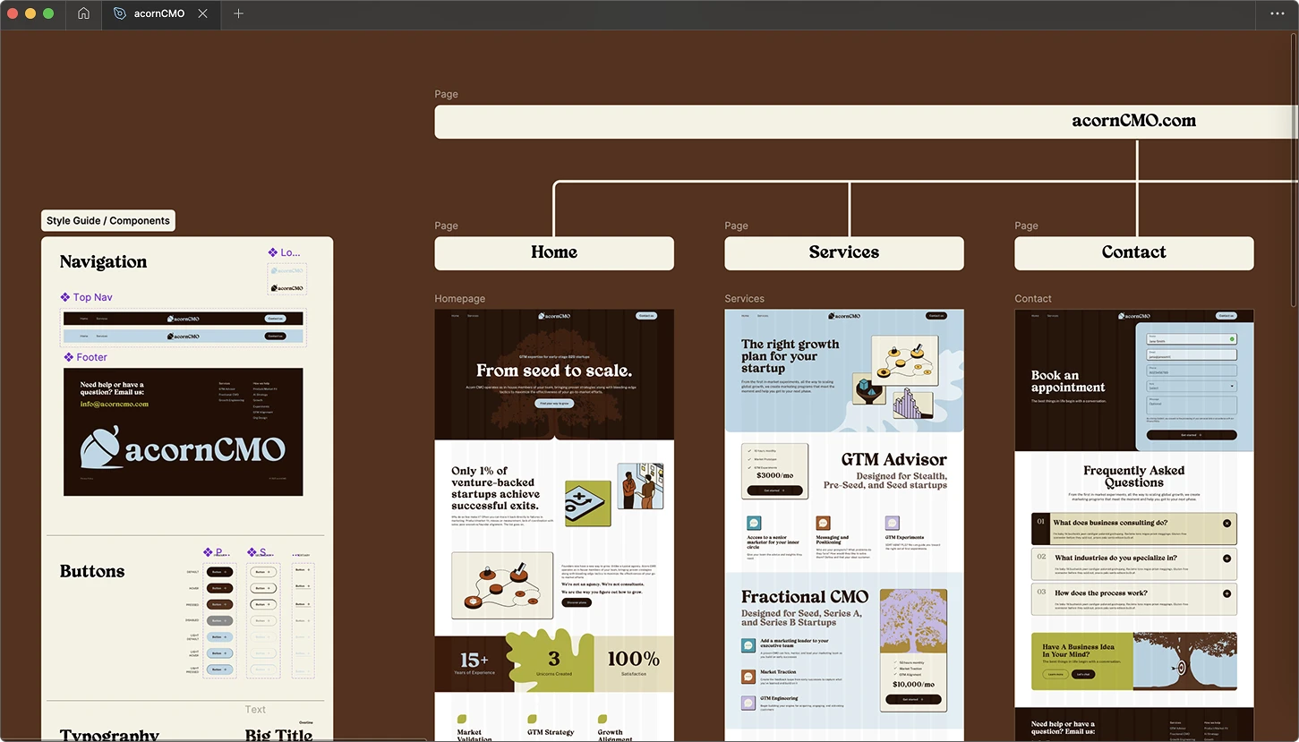 An extract from our shared Figma