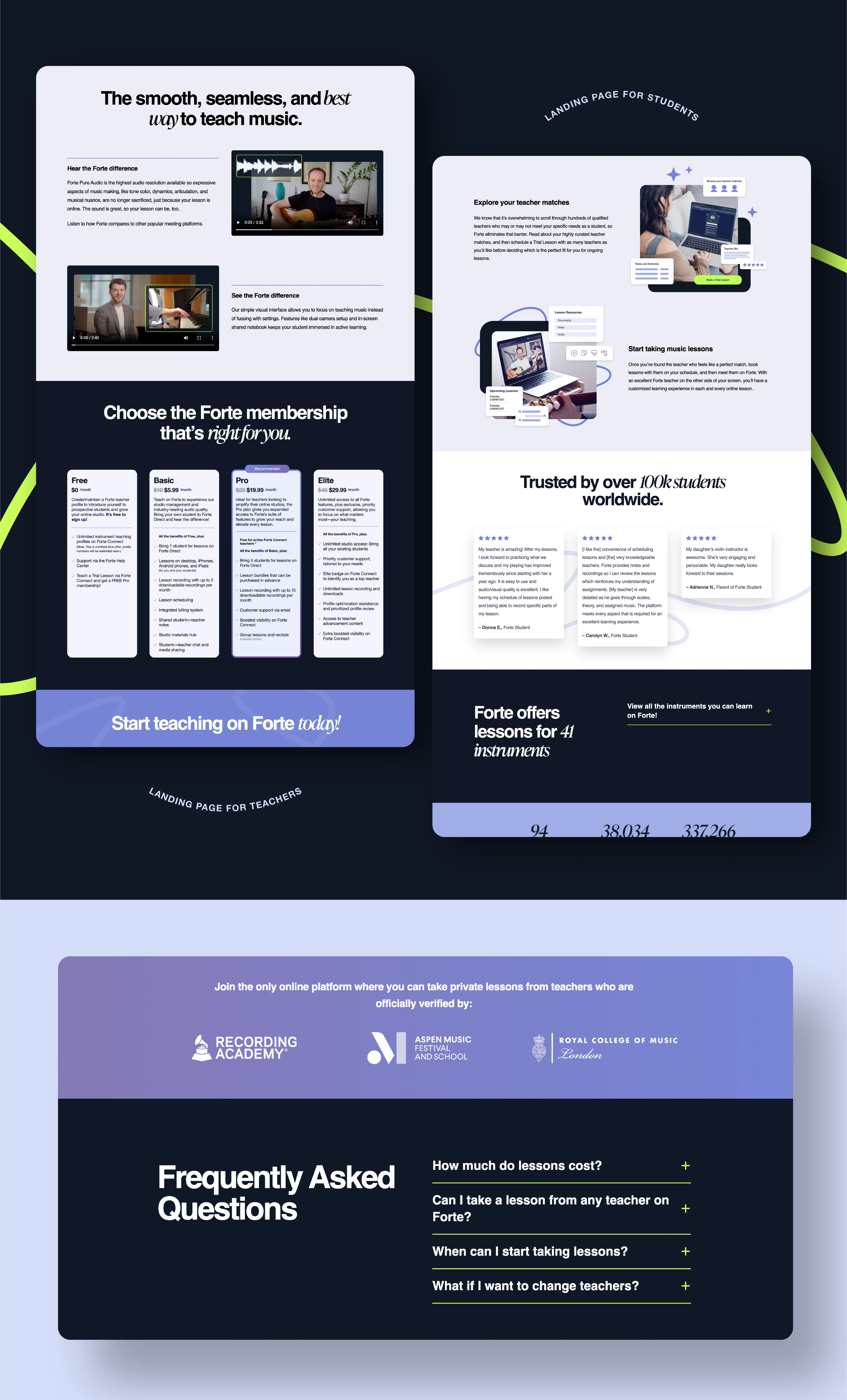 Marketing website | UI/UX within Figma, developed with the engineering team, and implemented with Contentful.