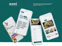 Allergy filters for Food Recipe Mobile App