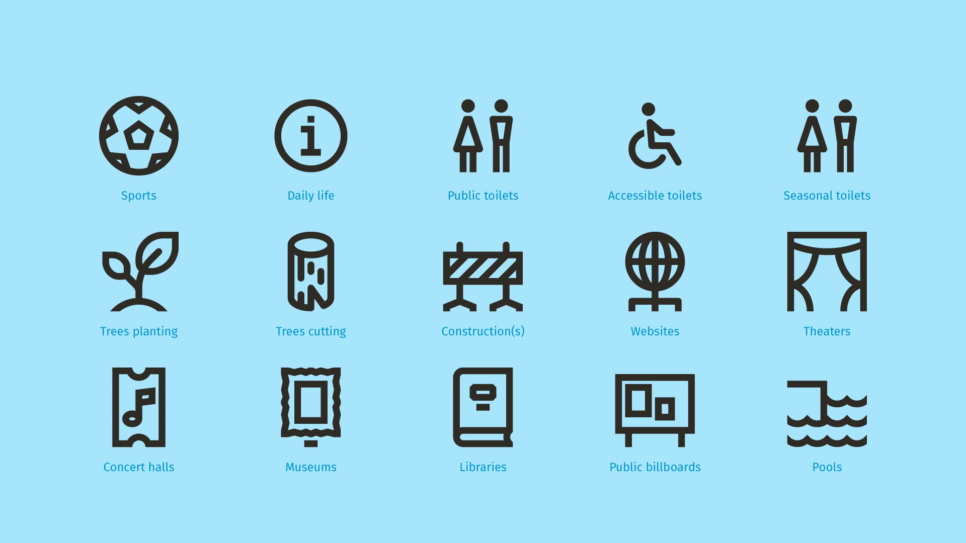 Pictogram collection details 2/2