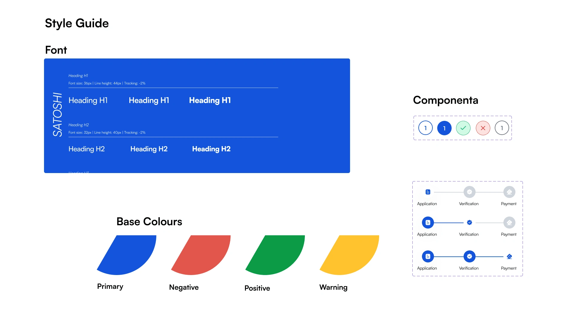 Style Guide