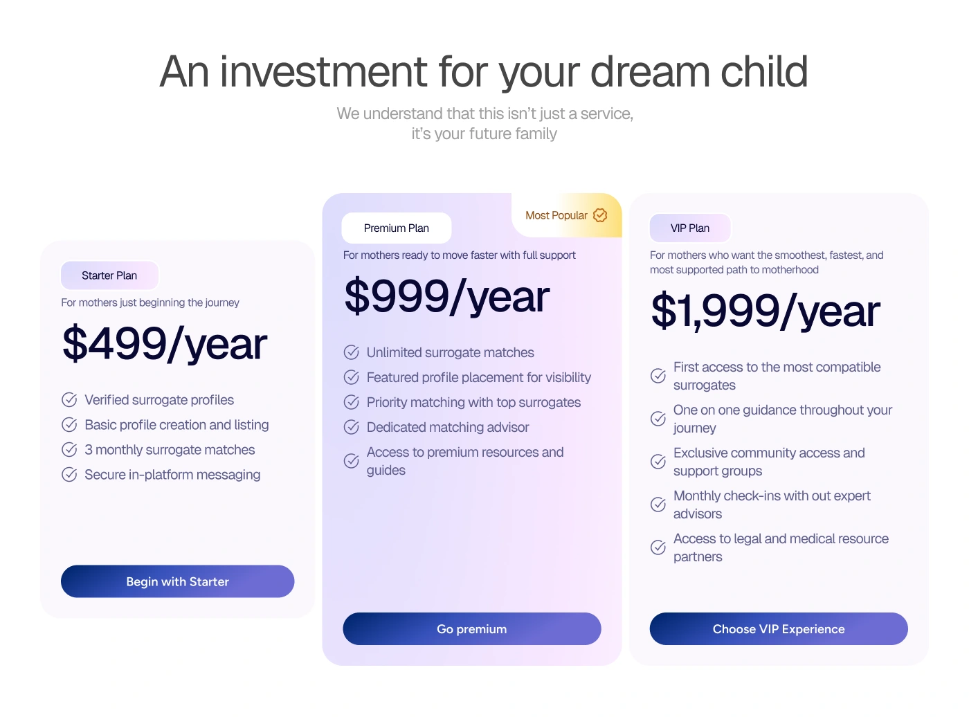 Surro pricing section