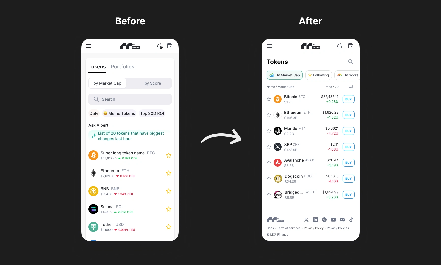Before → After: Redesigned mobile PWA for clearer token browsing and quicker buy actions.