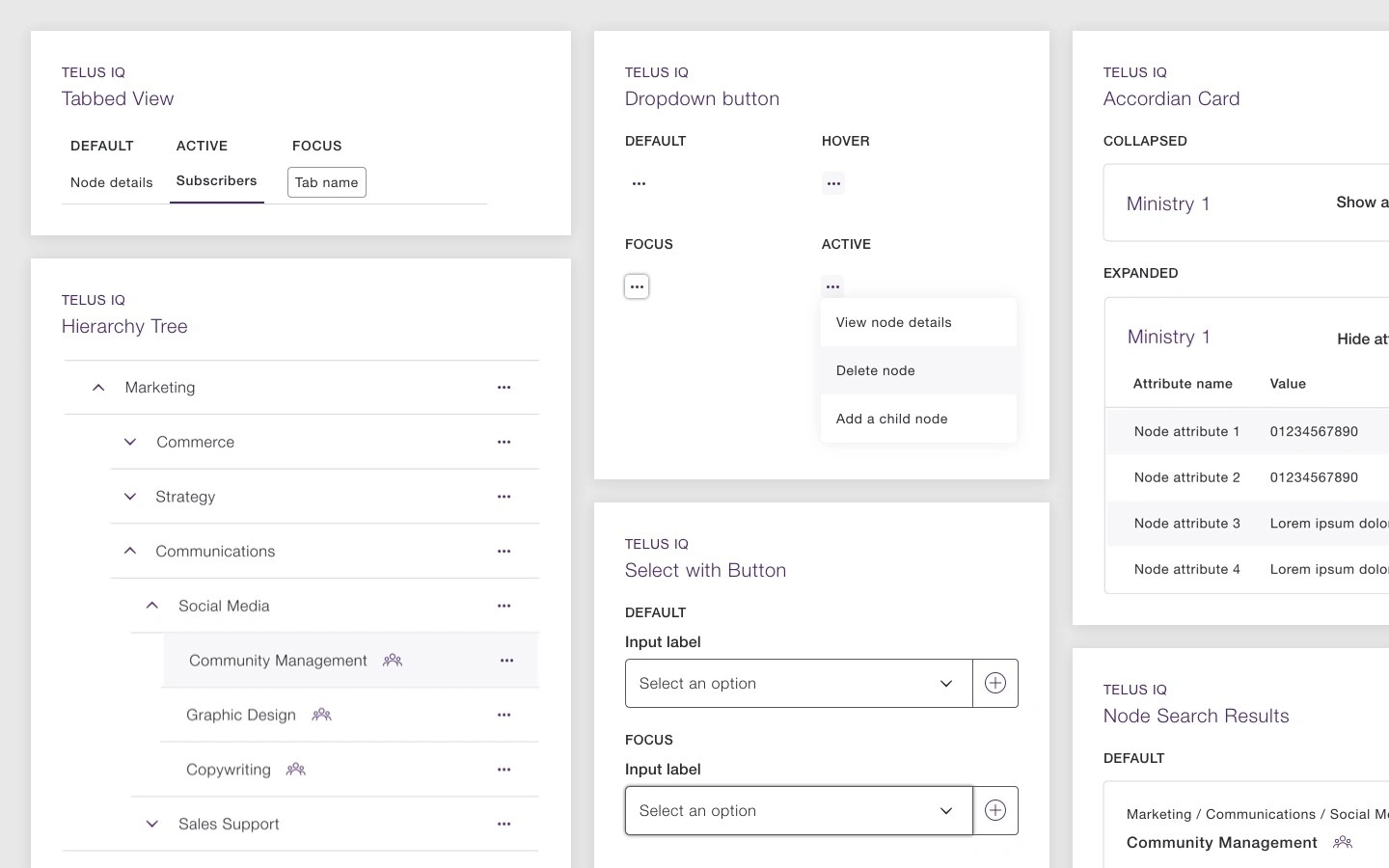The component library built for TELUS IQ in a previous project was expanded upon introducing key patterns for visualizing the hierarchy and managing attributes.