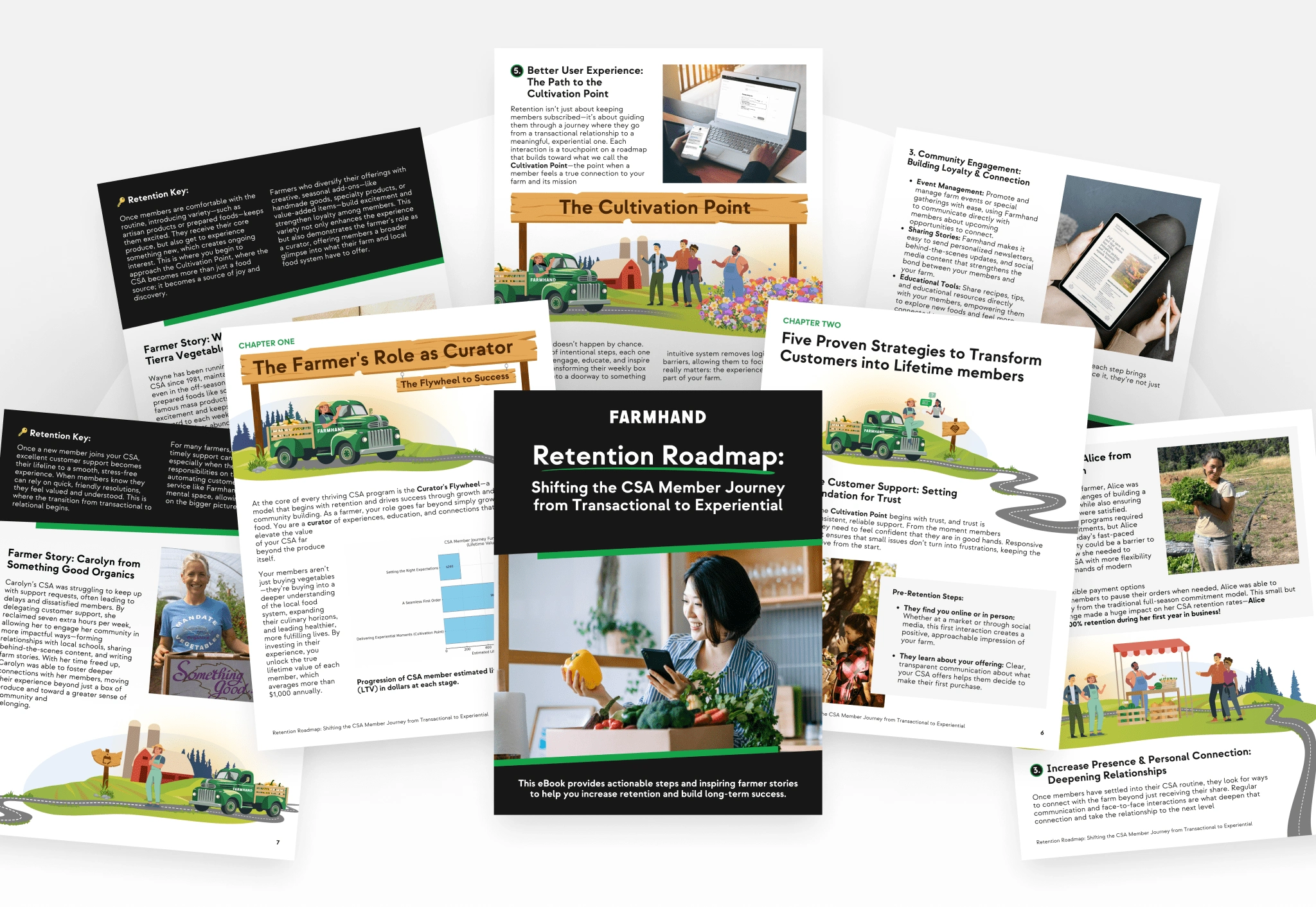 Ebook design for Farmhand's Retention Roadmap campaign