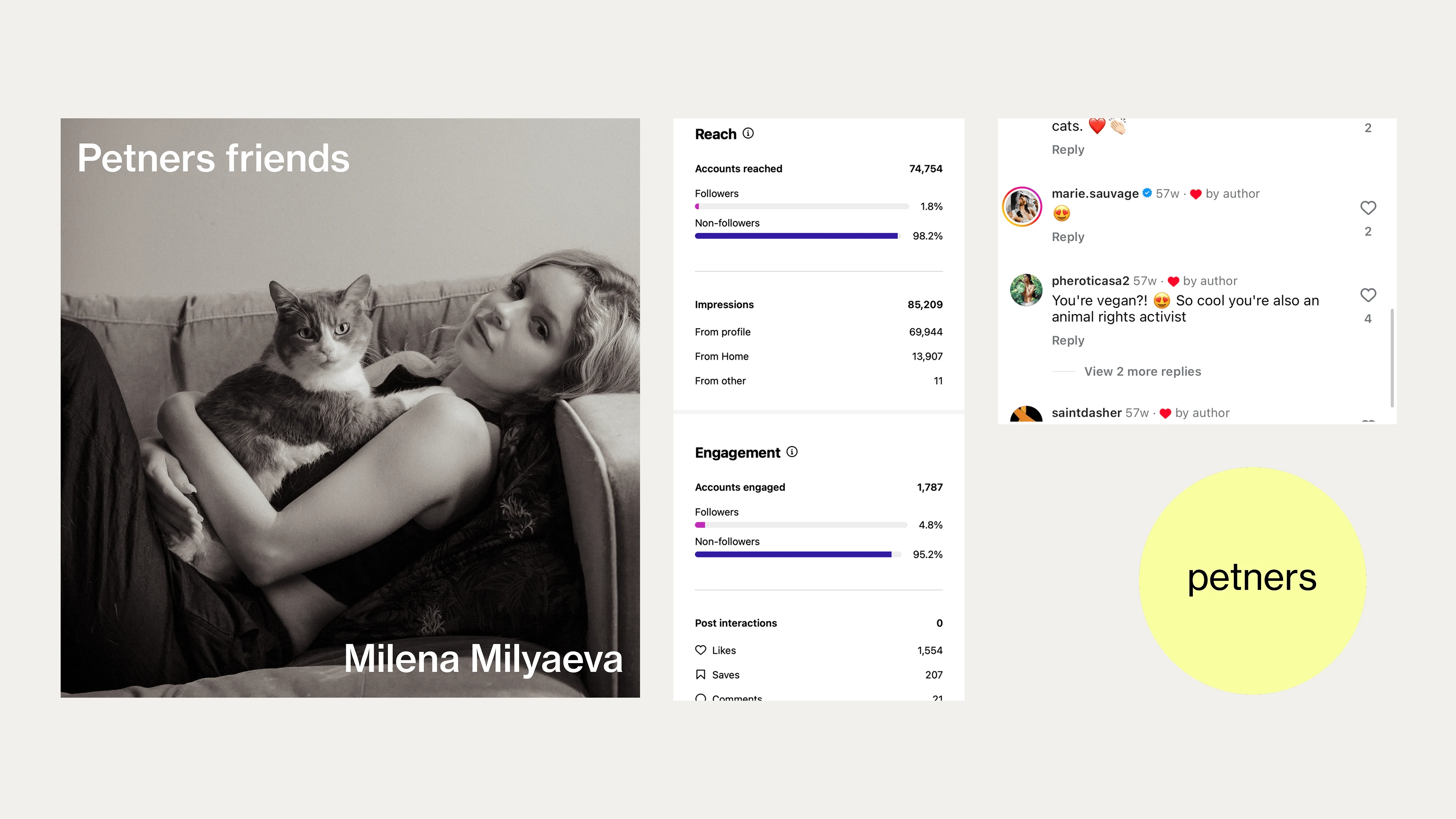 Milena Milyaeva partnership for Petners