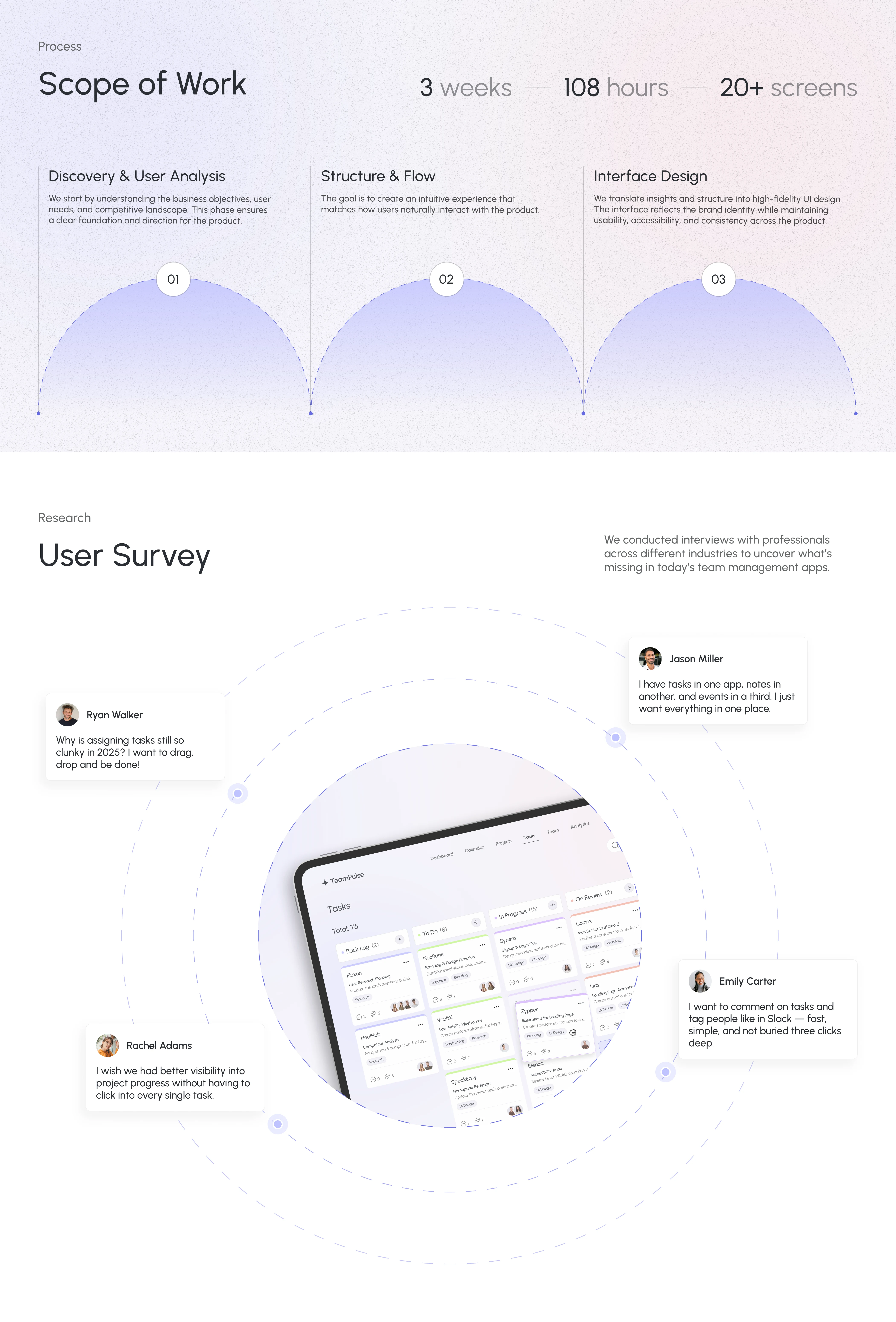 This screen shows the full scope of work done on the project, from research to visual design.
