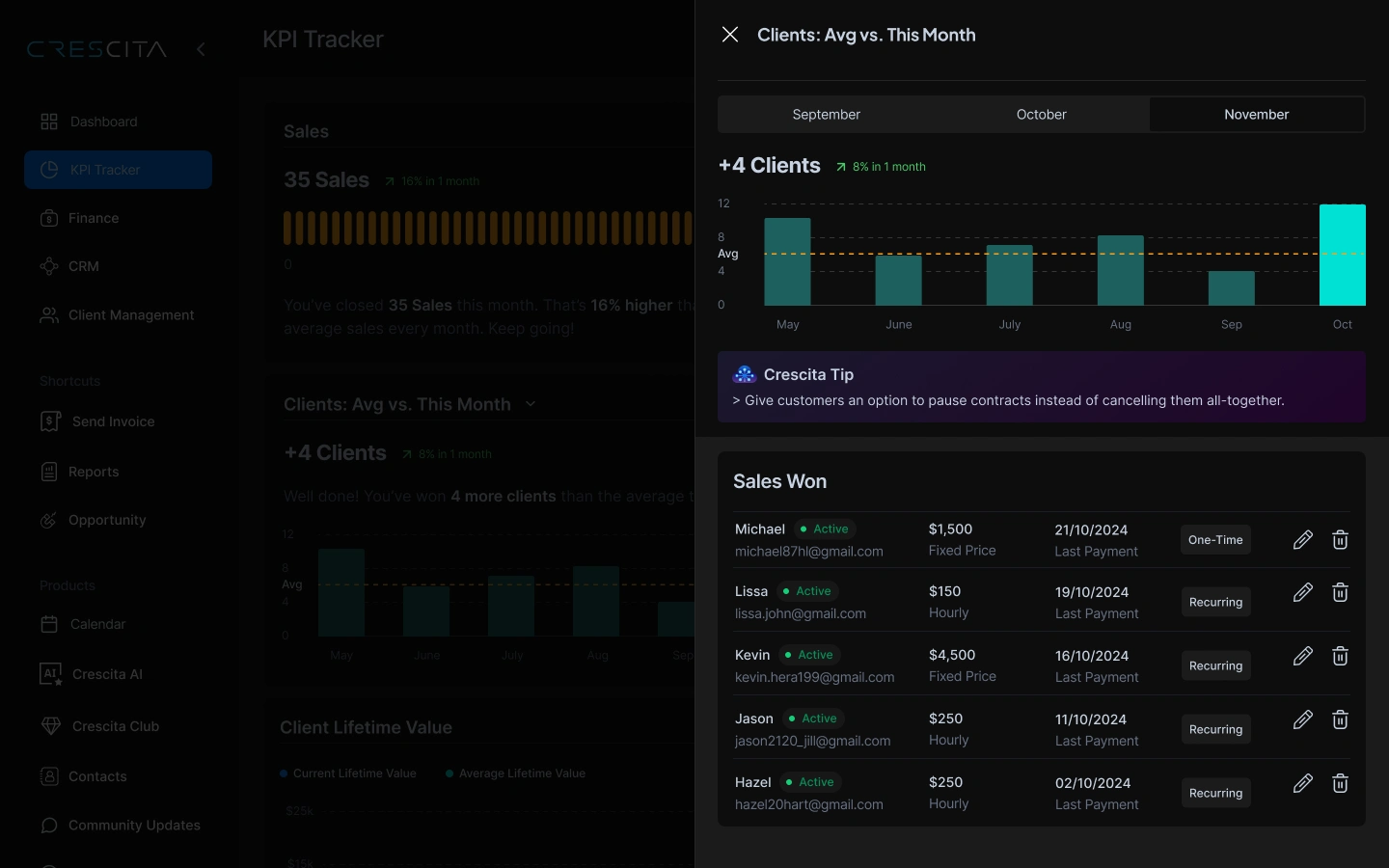 Client Details Modal