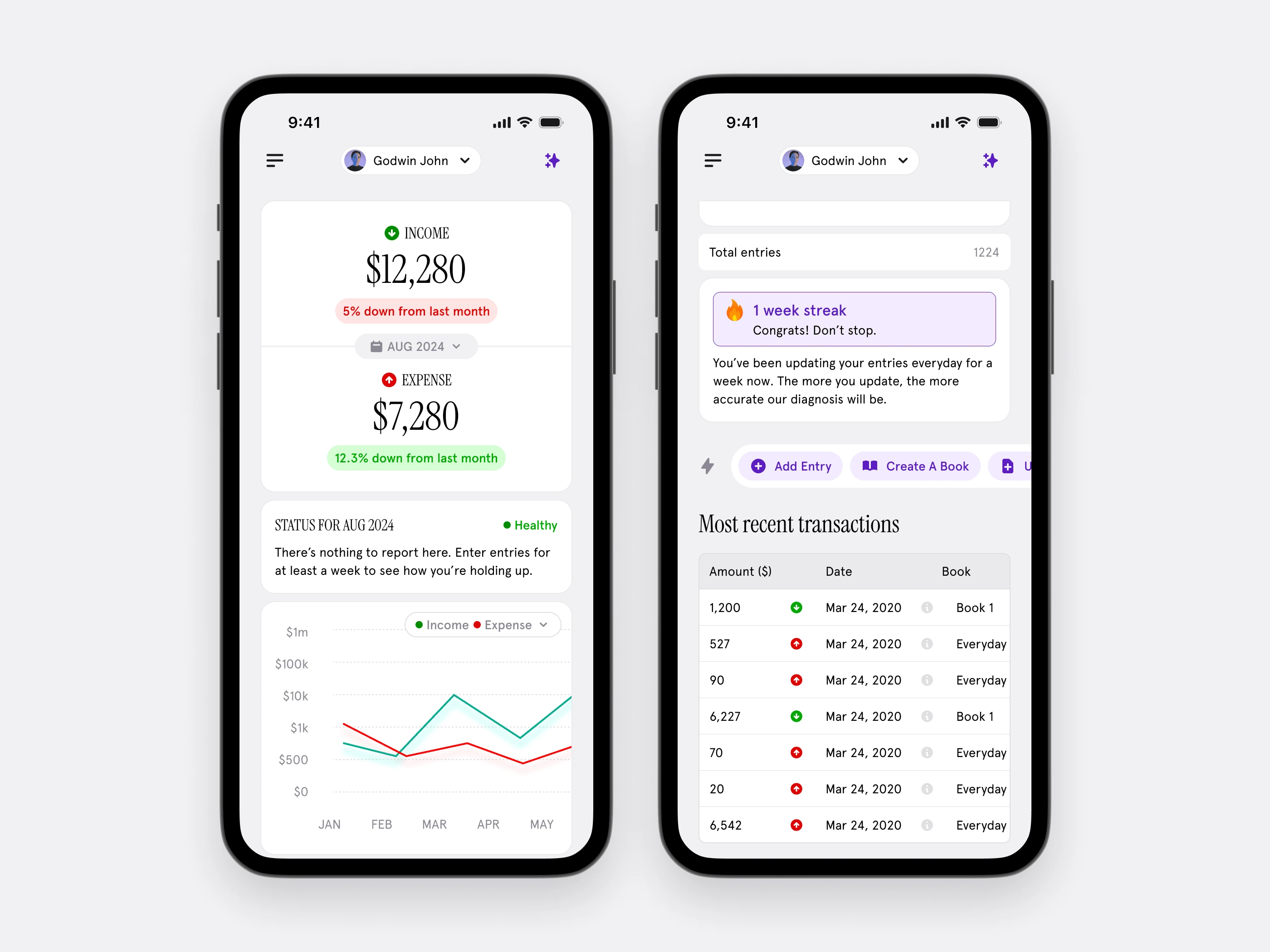 Manage your subscriptions