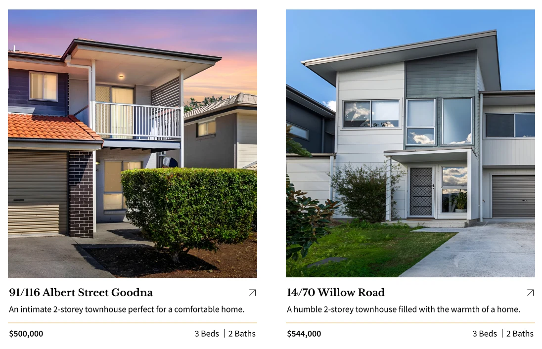 Premium Property Cards