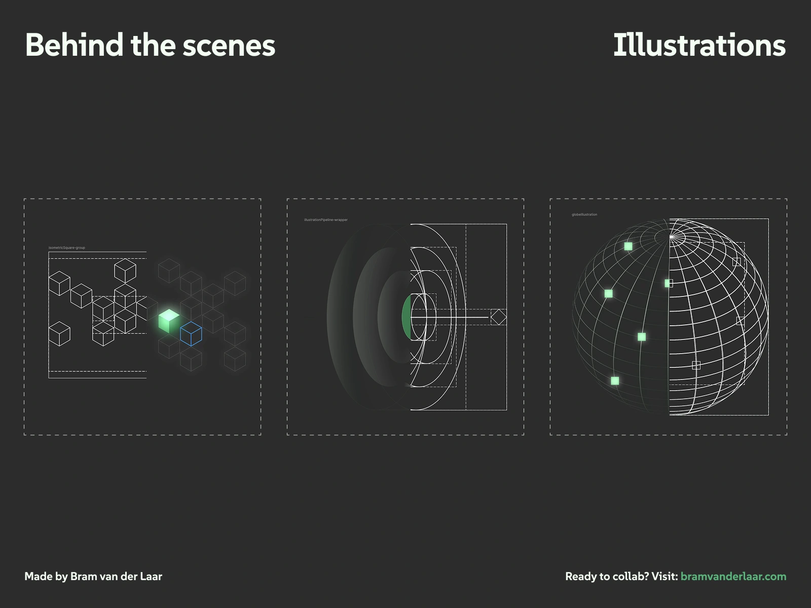 Illustrations of Metrix