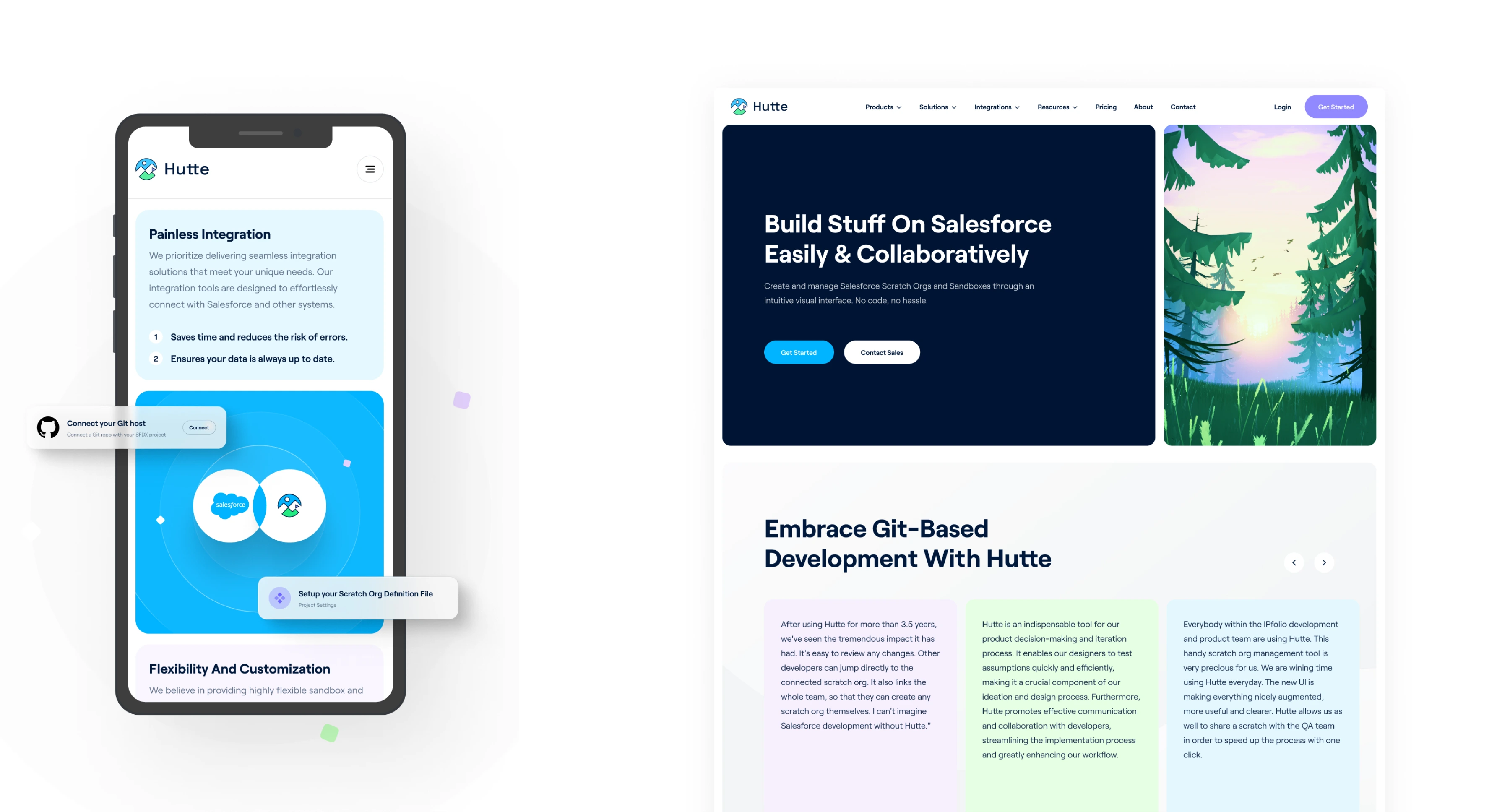 Desktop & Mobile Responsive