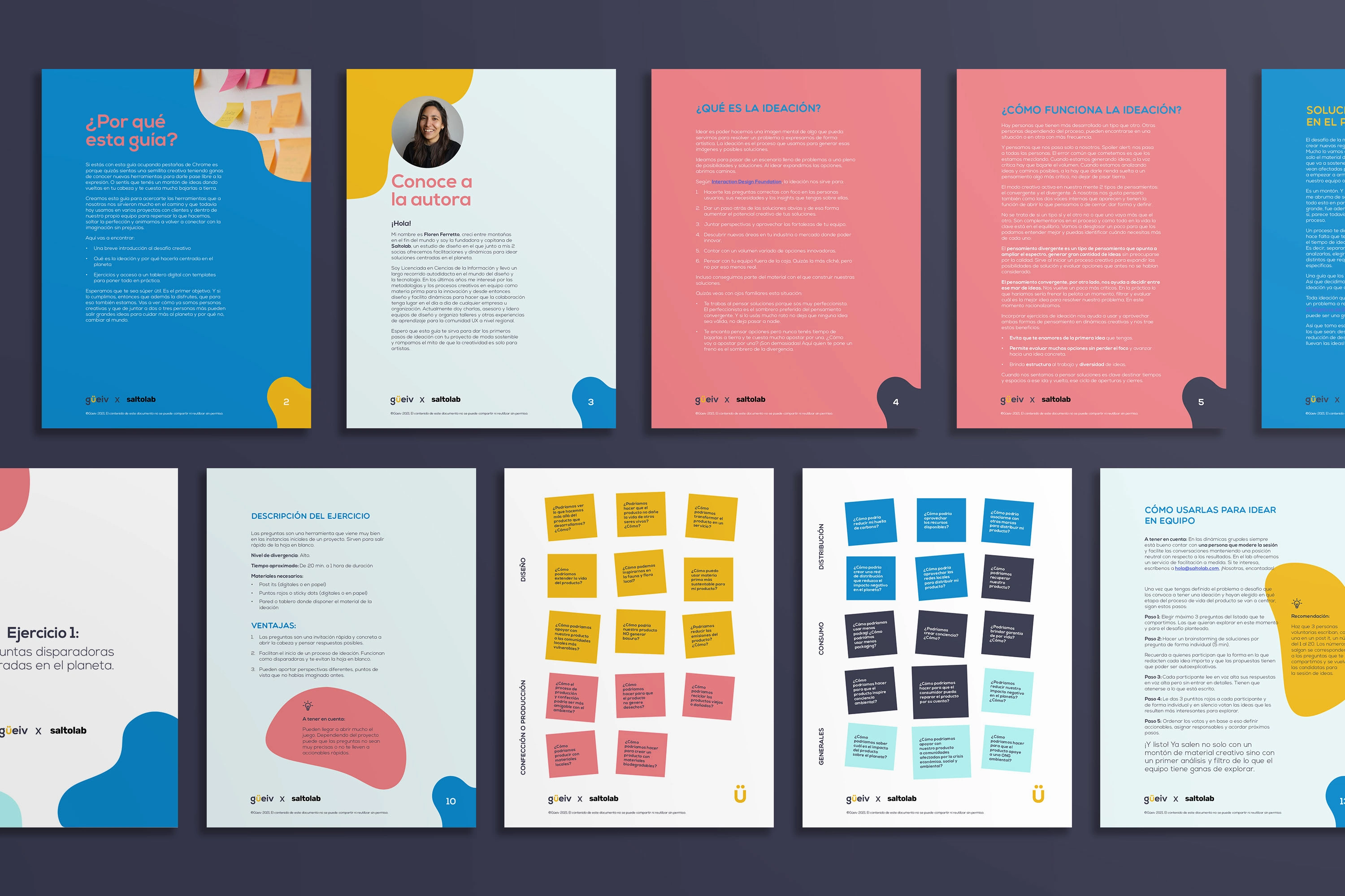 Sample pages from the practical toolkit written by Saltolab.