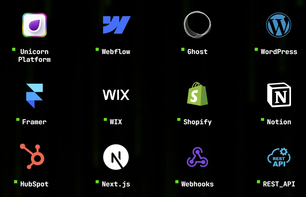 Supports any CMS