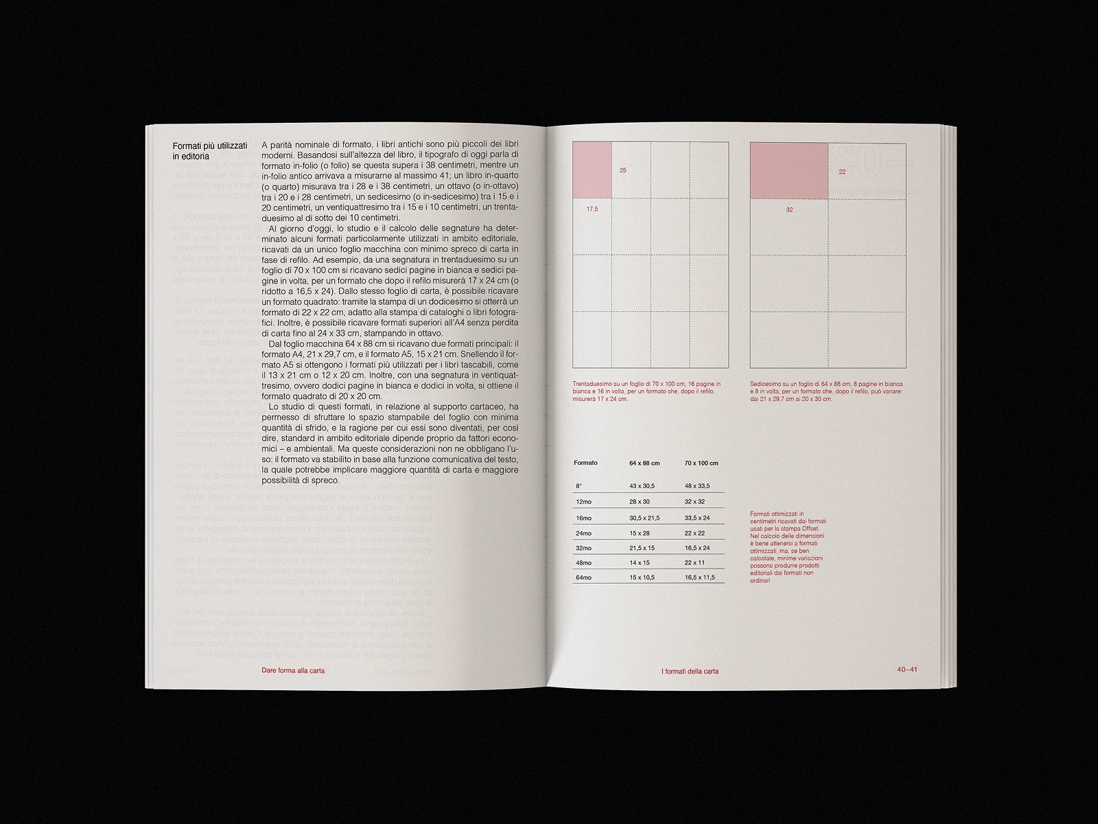 Master's Degree Layout Design