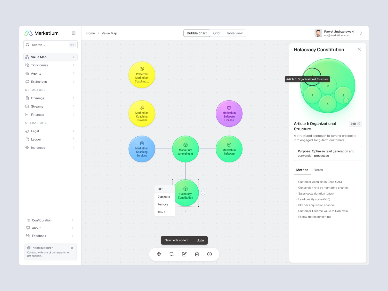 Marketlum App Concept