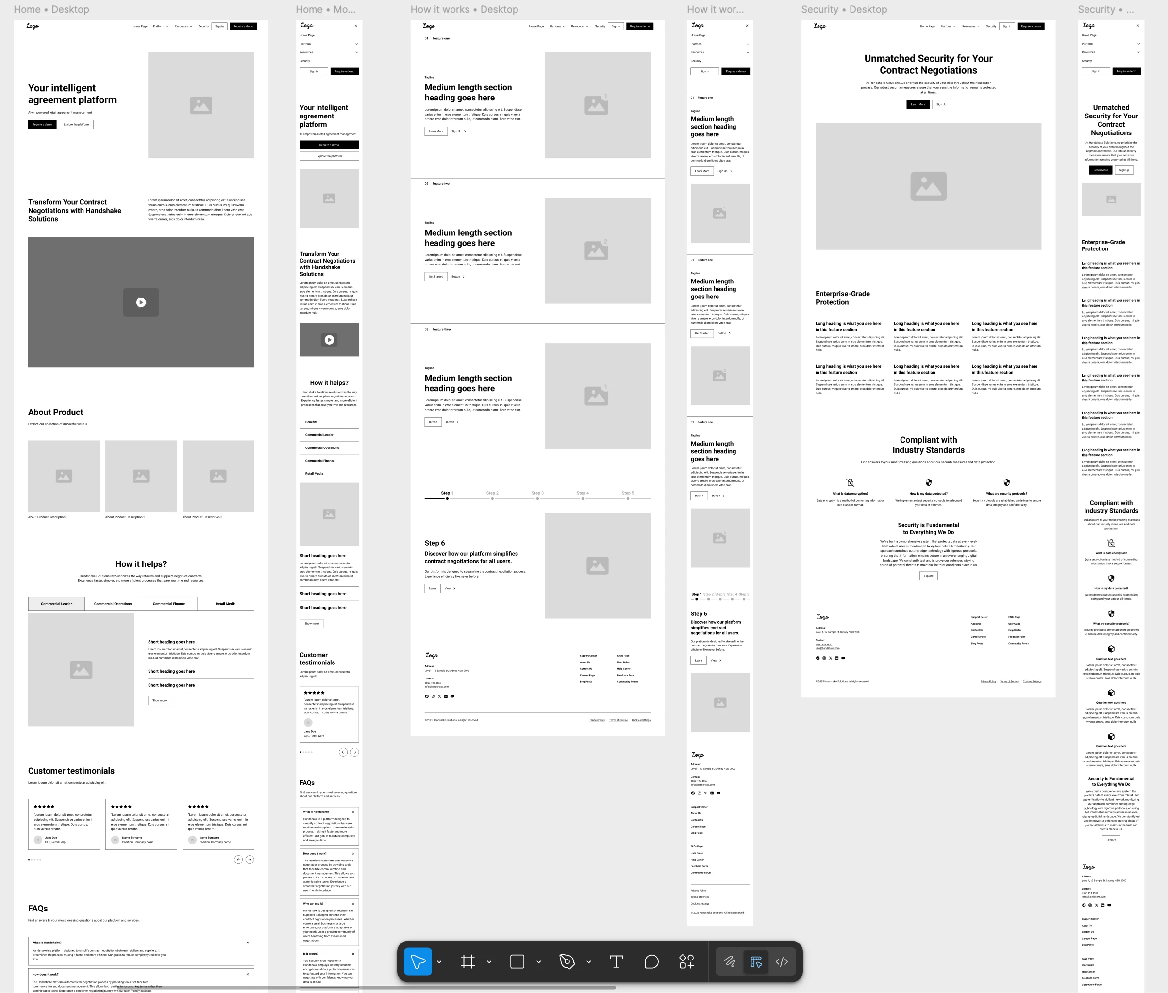 Low fidelity website structure