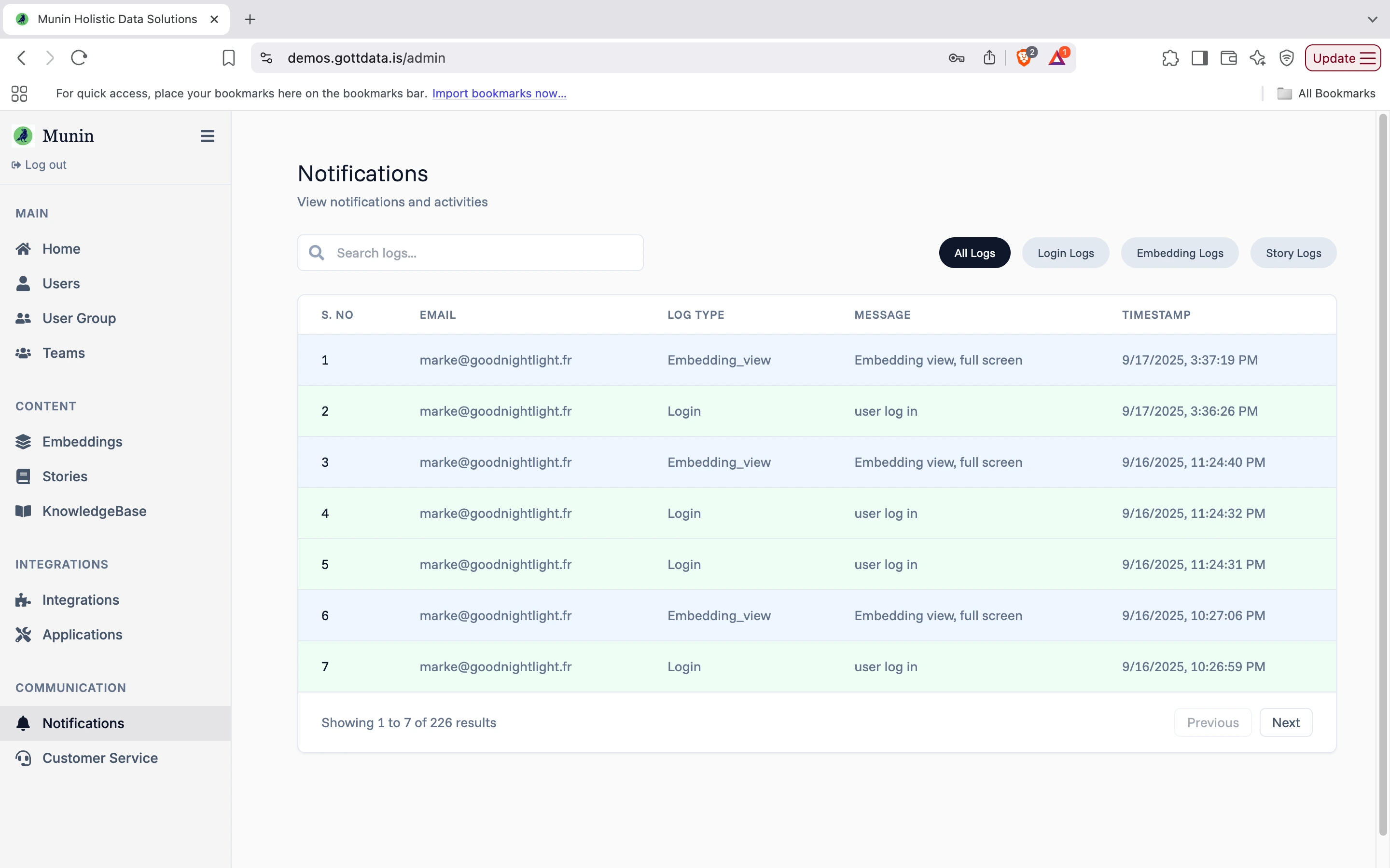 Munin's fully managed notification and log tracking