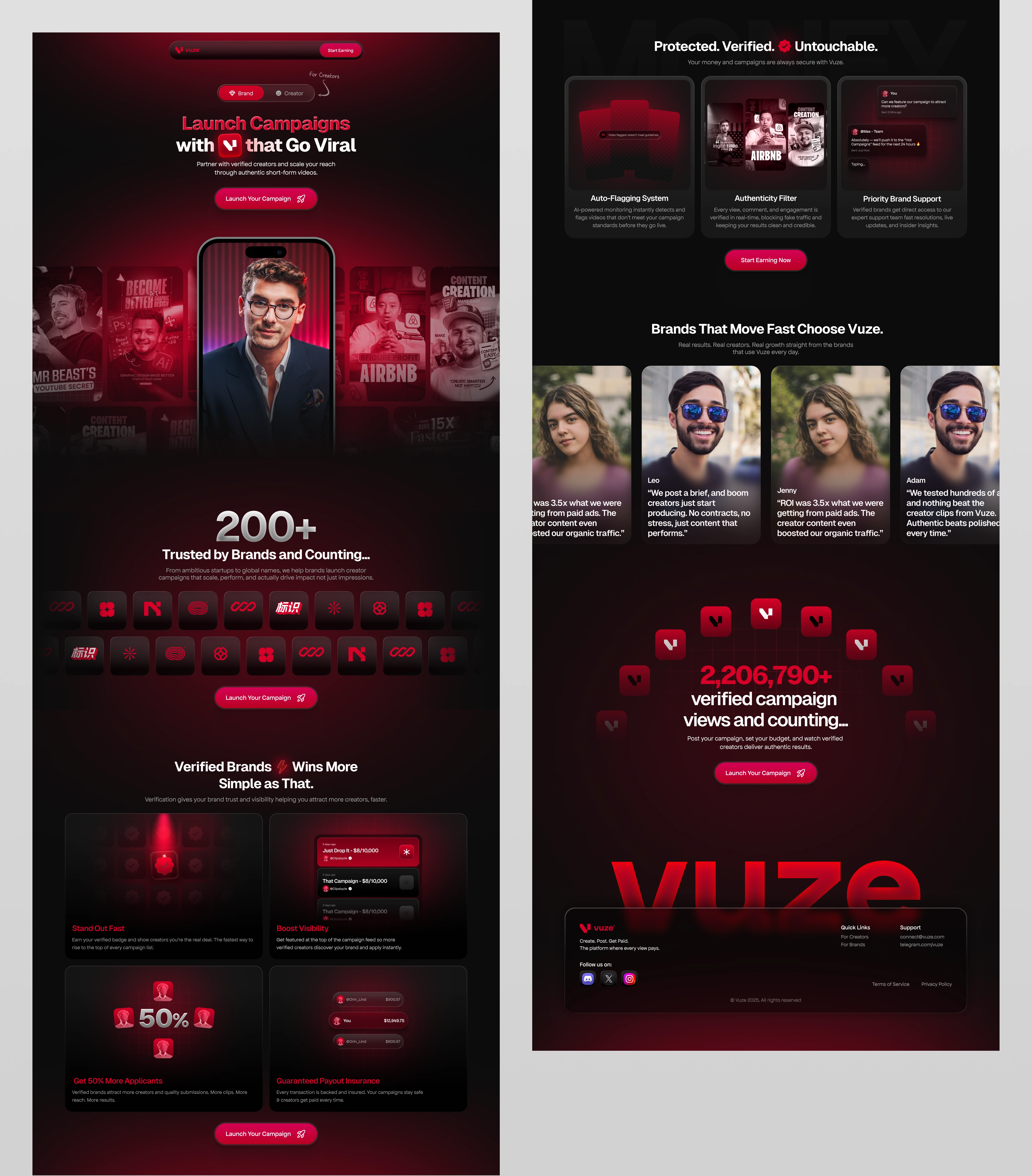 Page designed for Brands