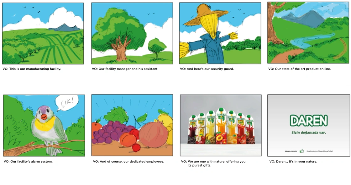 The initial idea by The Agency Istanbul (2013)