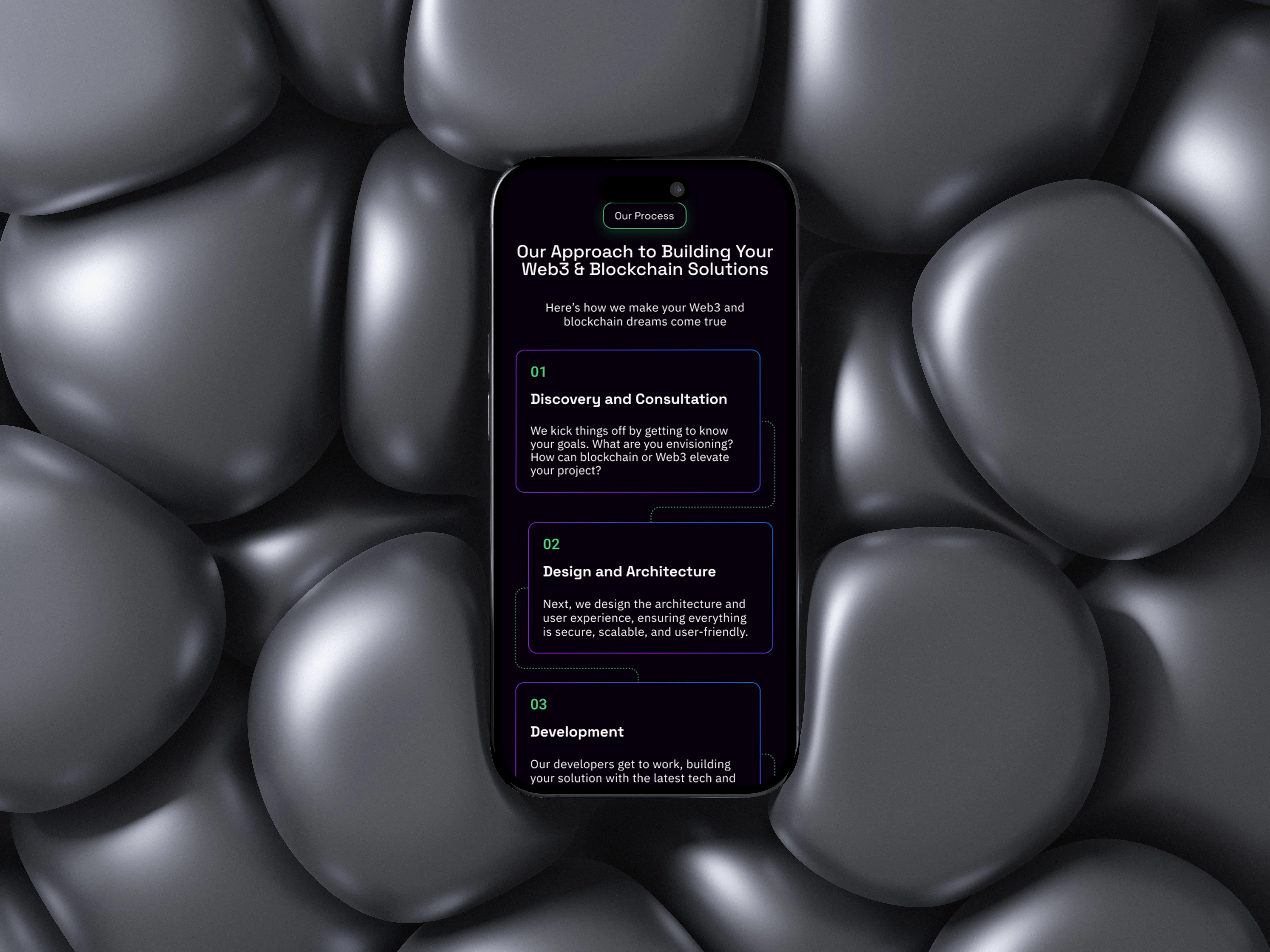 Mobile Responsiveness