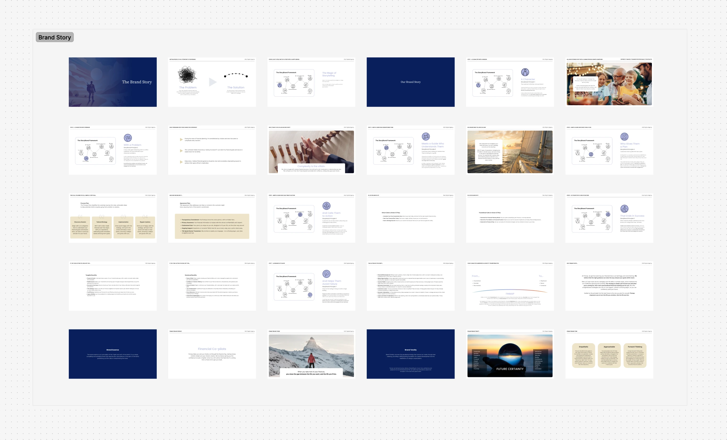 Storybrand Messaging