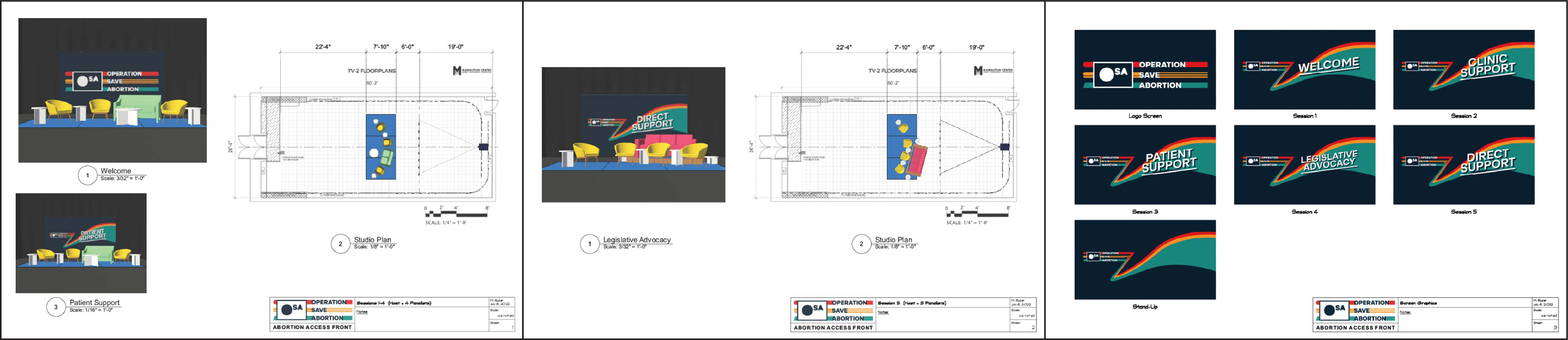 Staging & Presentation Slides