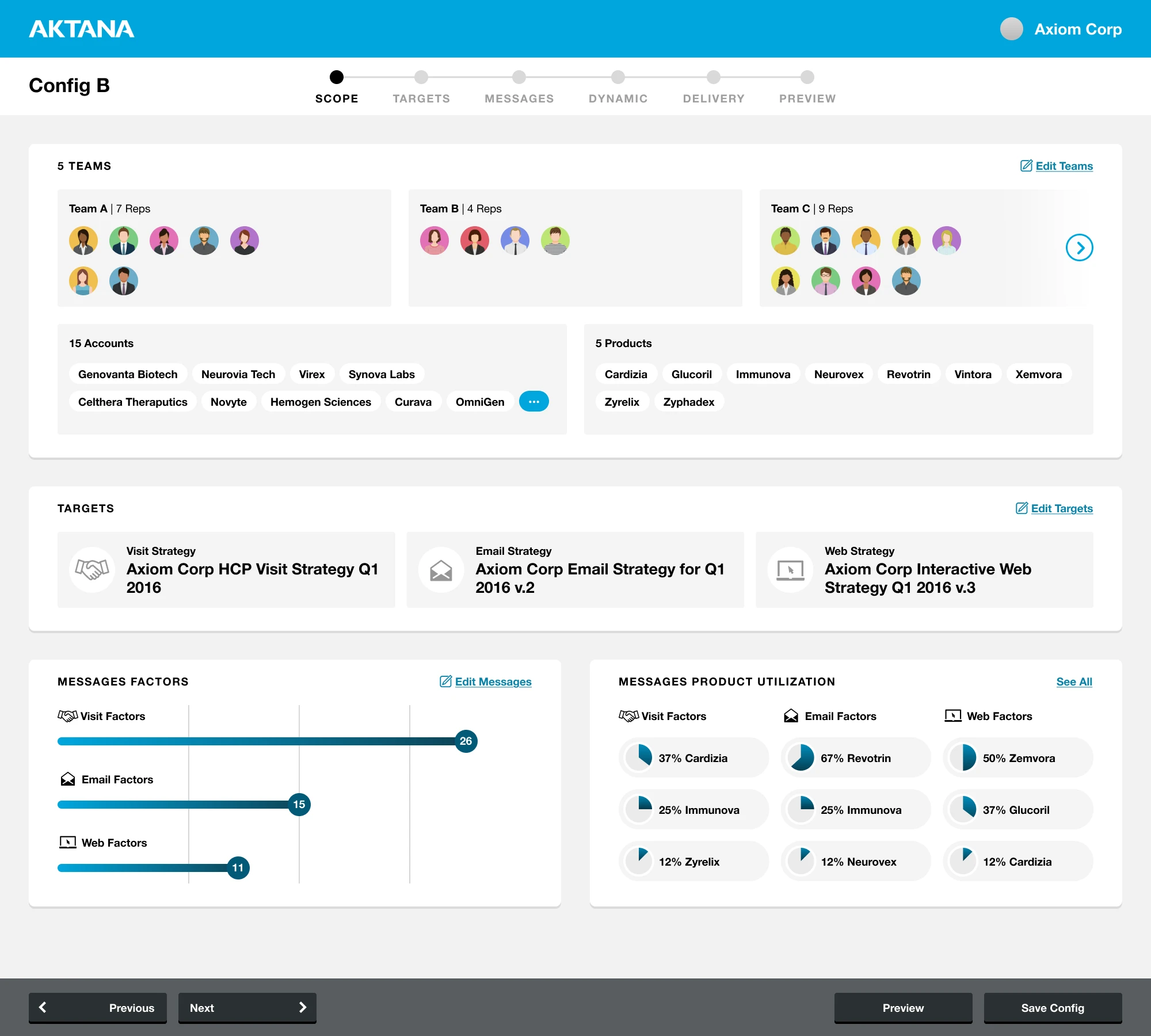 I designed a strategic dashboard for sales leaders to track team activity, align reps on campaign goals, and quickly adapt strategies in response to market changes.