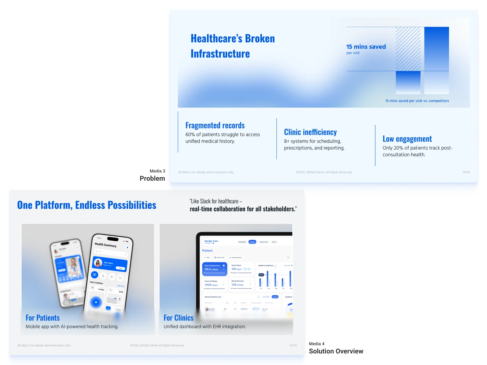 Media 3 - Problem & Media 4 - Solution Overview