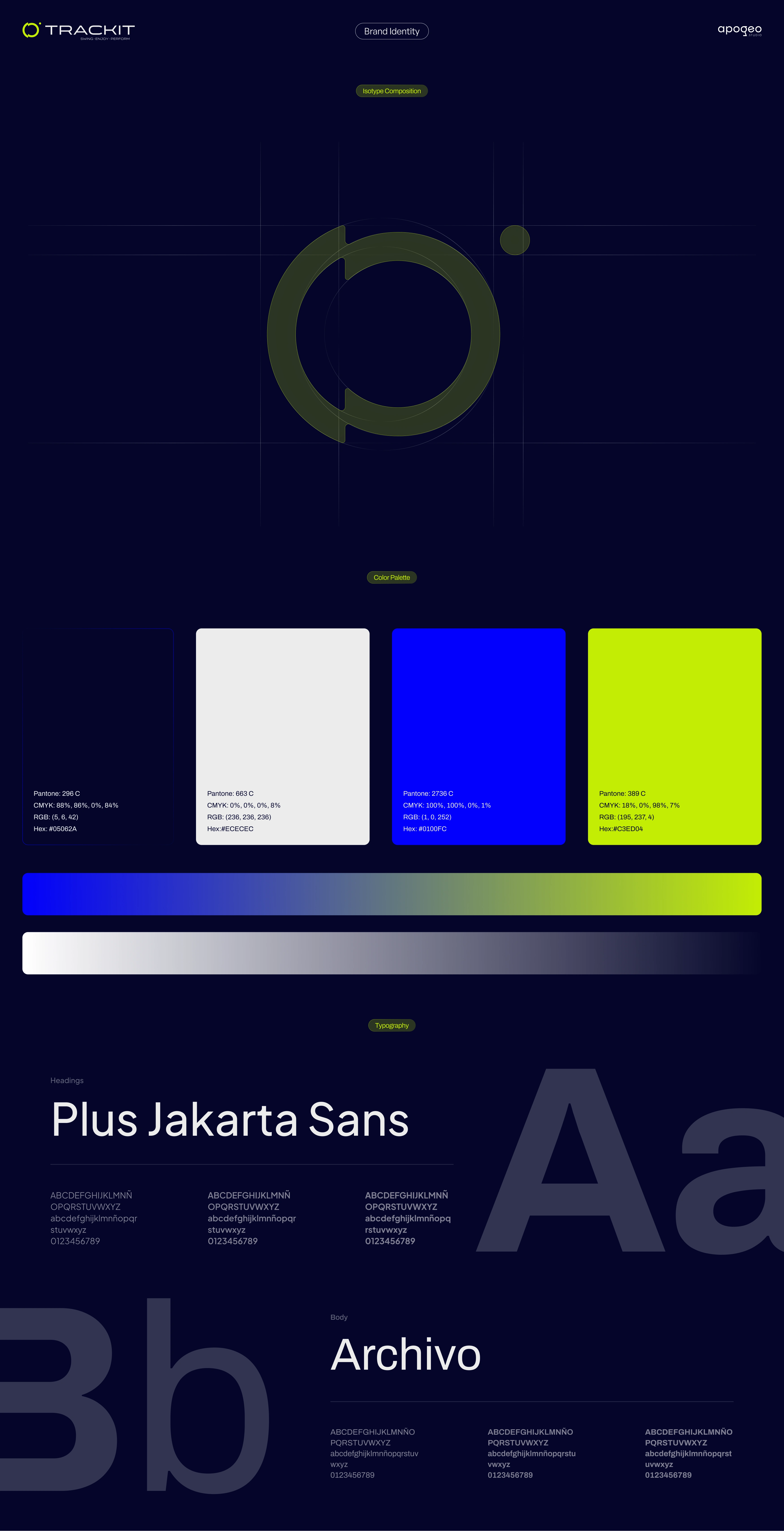 Isotype, colors and typography