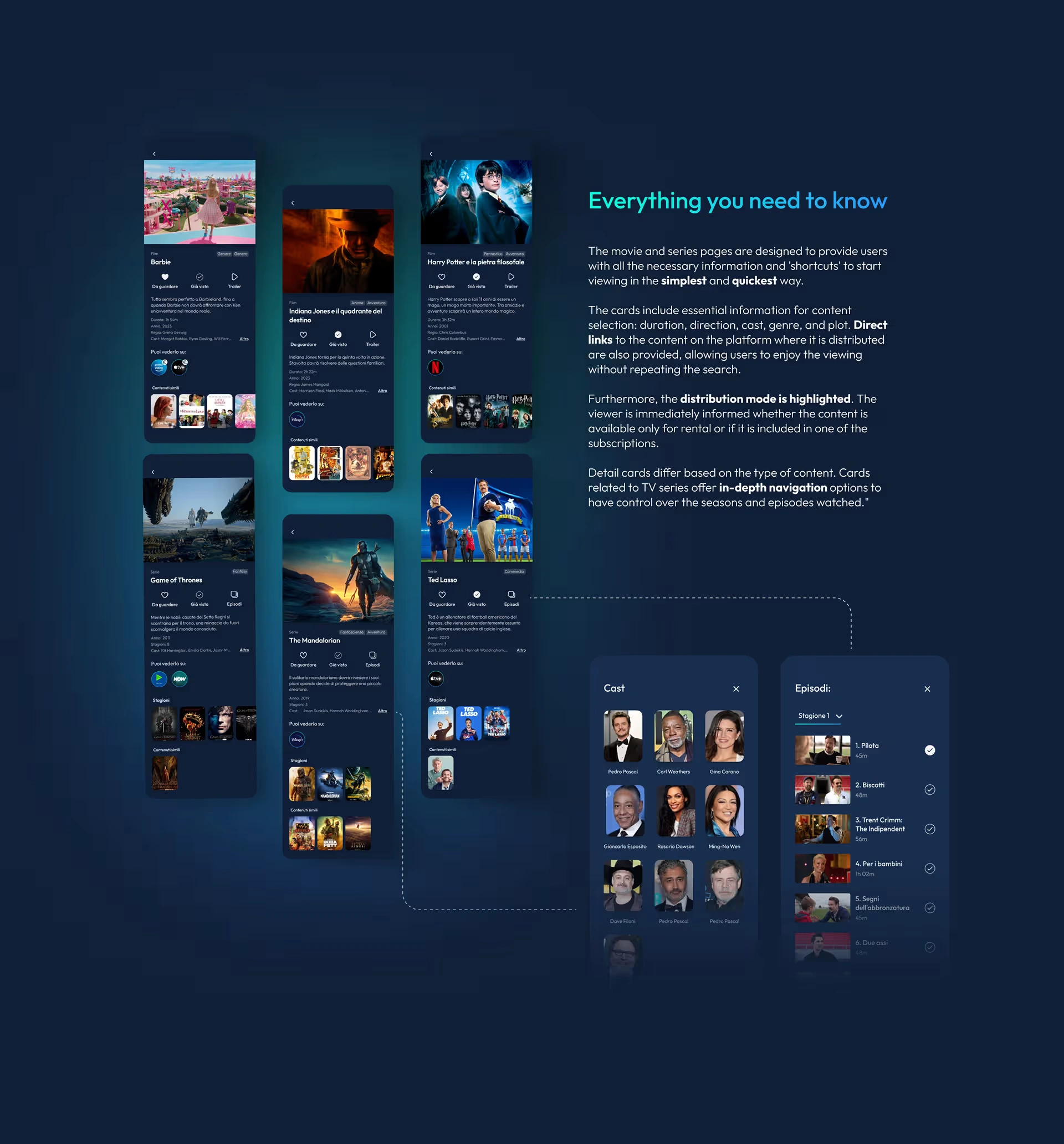 Content Detail
