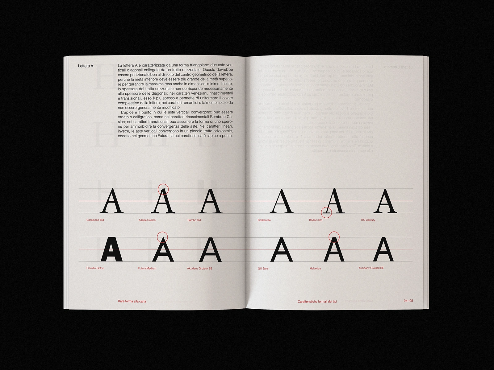 Master's Degree Layout Design