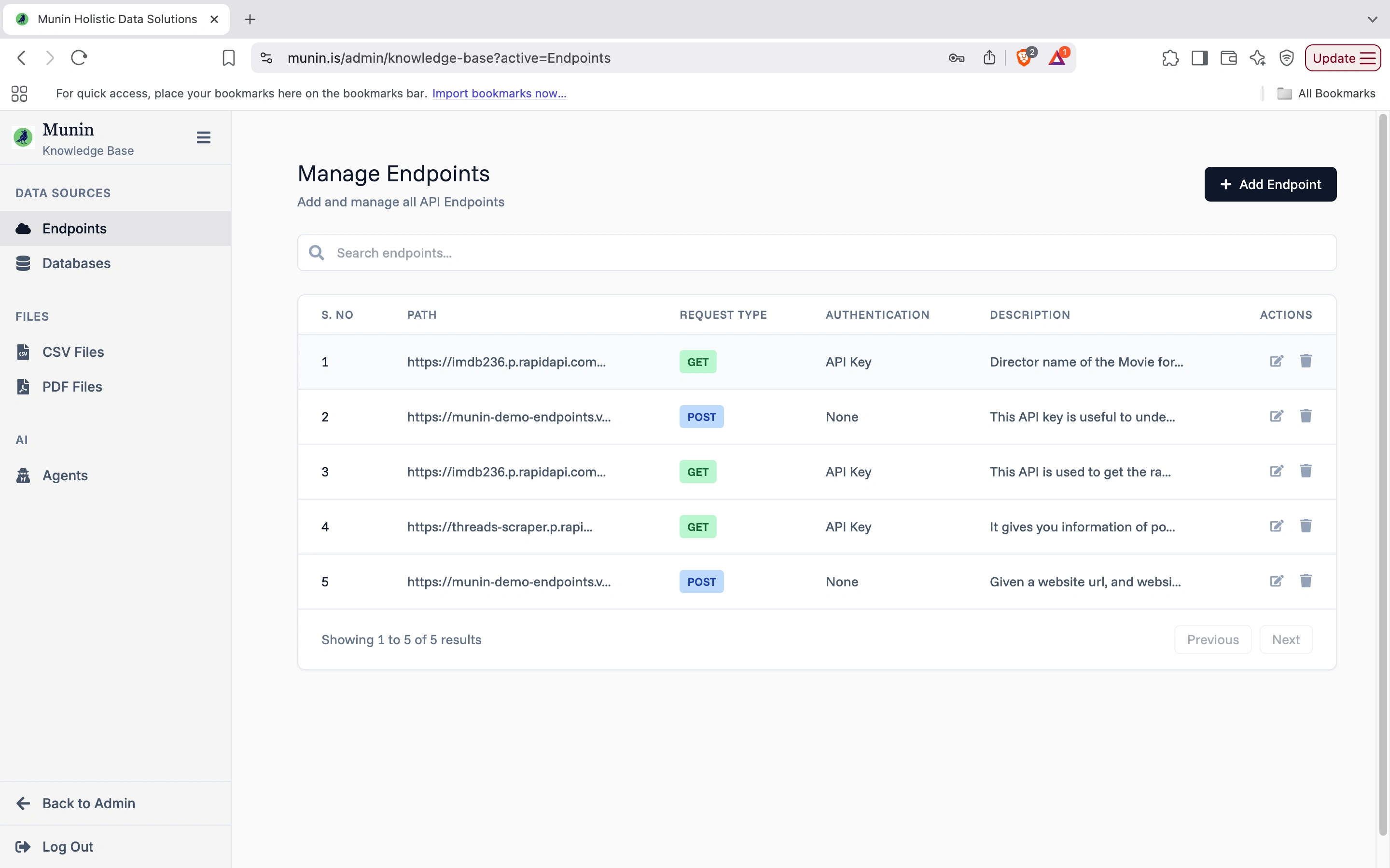 Munin Knowledge Base connections