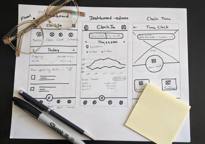 Paper Wireframes