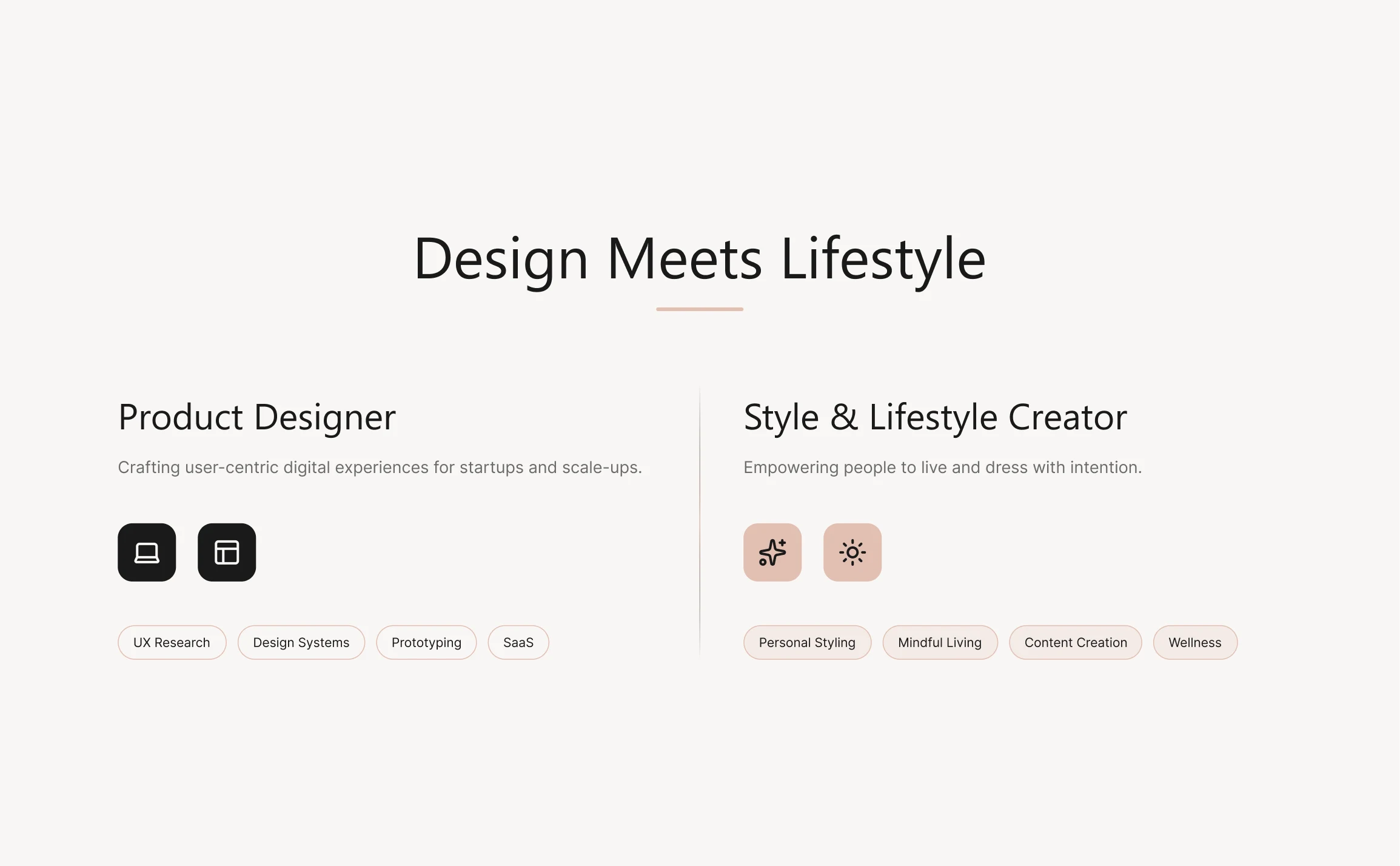 Positioning Dual Brand Growth Impact 