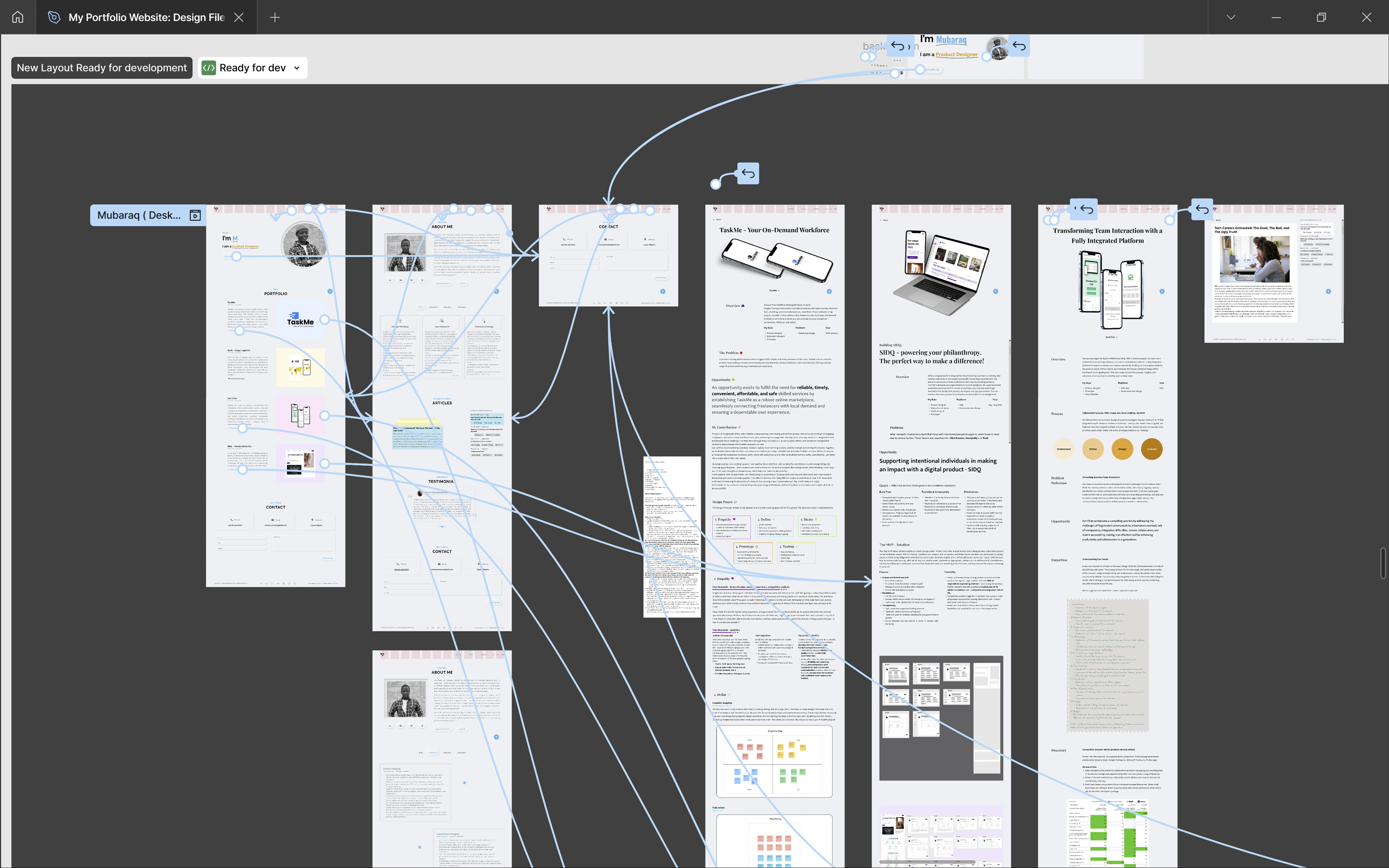 Prototype Connections (Noodles) to prototype how the website will present - Best for Demo Videos, Walthrough Presentations, Test Phases